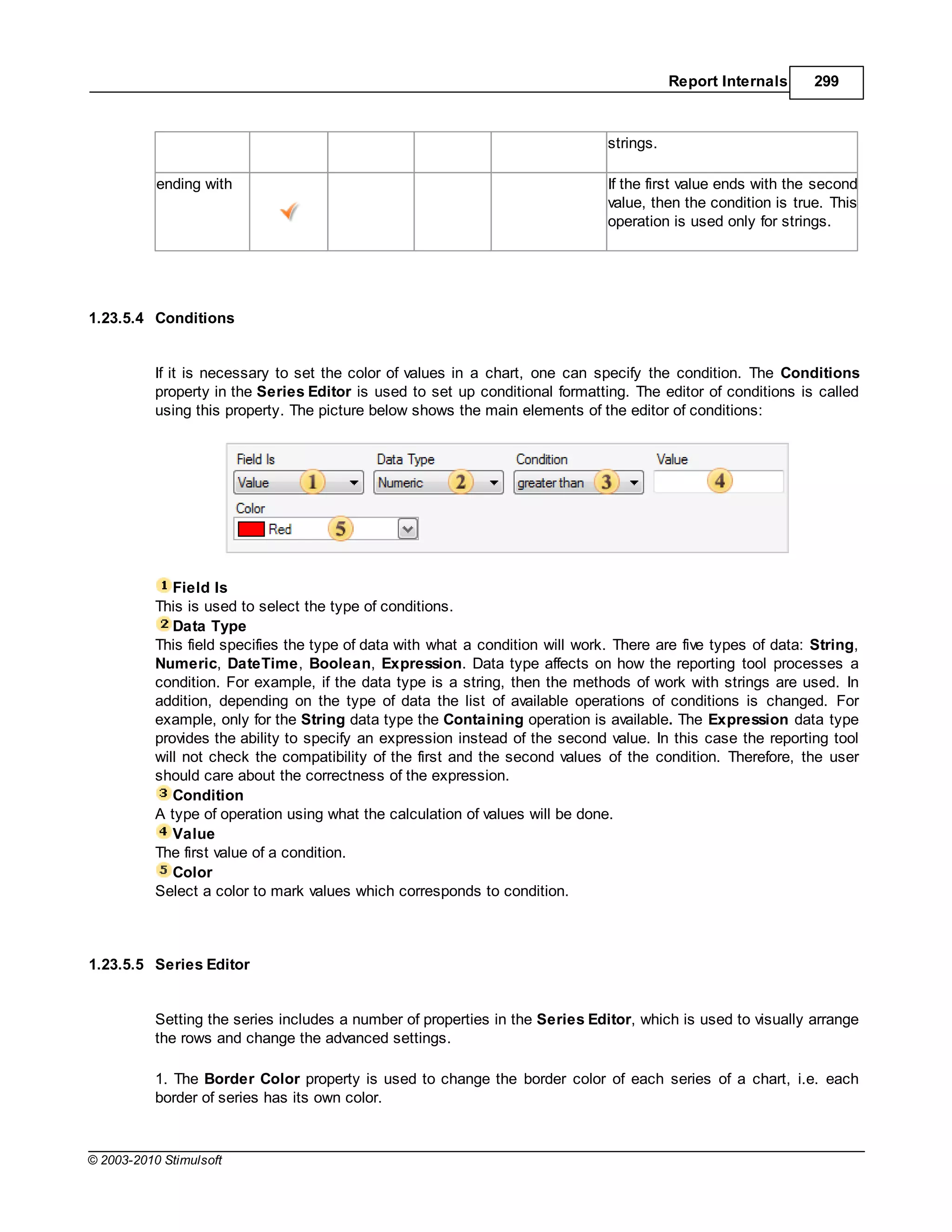 Report Internals     299



                                                                                strings.

           ending with                                                          If the first value ends with the second
                                                                                value, then the condition is true. This
                                                                                operation is used only for strings.




1.23.5.4 Conditions


           If it is necessary to set the color of values in a chart, one can specify the condition. The Conditions
           property in the Series Editor is used to set up conditional formatting. The editor of conditions is called
           using this property. The picture below shows the main elements of the editor of conditions:




              Field Is
           This is used to select the type of conditions.
              Data Type
           This field specifies the type of data with what a condition will work. There are five types of data: String,
           Numeric, DateTime, Boolean, Expression. Data type affects on how the reporting tool processes a
           condition. For example, if the data type is a string, then the methods of work with strings are used. In
           addition, depending on the type of data the list of available operations of conditions is changed. For
           example, only for the String data type the Containing operation is available. The Expression data type
           provides the ability to specify an expression instead of the second value. In this case the reporting tool
           will not check the compatibility of the first and the second values of the condition. Therefore, the user
           should care about the correctness of the expression.
              Condition
           A type of operation using what the calculation of values will be done.
              Value
           The first value of a condition.
              Color
           Select a color to mark values which corresponds to condition.



1.23.5.5 Series Editor


           Setting the series includes a number of properties in the Series Editor, which is used to visually arrange
           the rows and change the advanced settings.

           1. The Border Color property is used to change the border color of each series of a chart, i.e. each
           border of series has its own color.



© 2003-2010 Stimulsoft
 