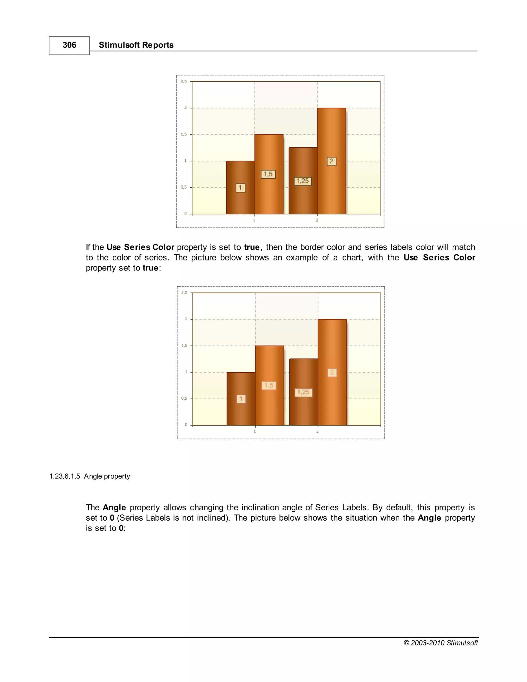 306        Stimulsoft Reports




           If the Use Series Color property is set to true, then the border color and series labels color will match
           to the color of series. The picture below shows an example of a chart, with the Use Series Color
           property set to true:




1.23.6.1.5 Angle property



           The Angle property allows changing the inclination angle of Series Labels. By default, this property is
           set to 0 (Series Labels is not inclined). The picture below shows the situation when the Angle property
           is set to 0:




                                                                                                © 2003-2010 Stimulsoft
 