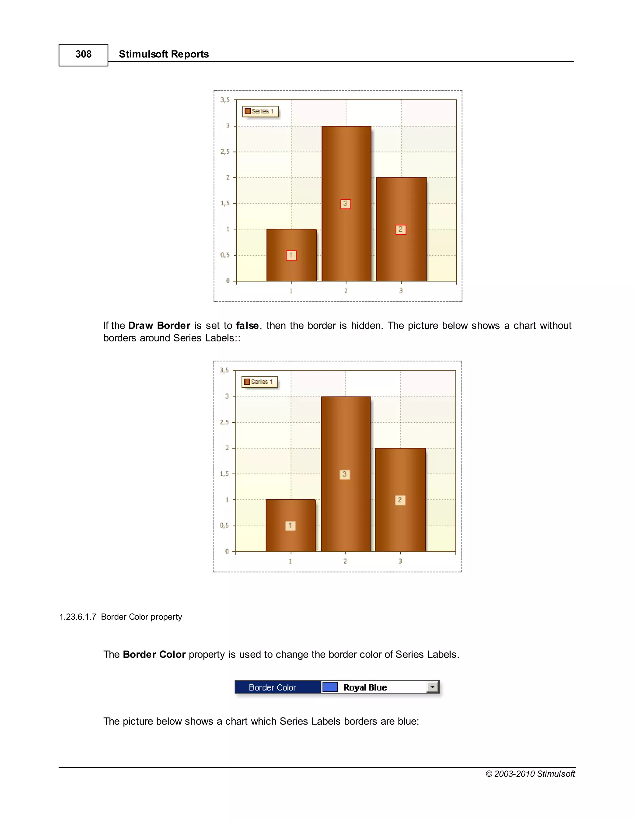 308        Stimulsoft Reports




           If the Draw Border is set to false, then the border is hidden. The picture below shows a chart without
           borders around Series Labels::




1.23.6.1.7 Border Color property



           The Border Color property is used to change the border color of Series Labels.




           The picture below shows a chart which Series Labels borders are blue:




                                                                                              © 2003-2010 Stimulsoft
 