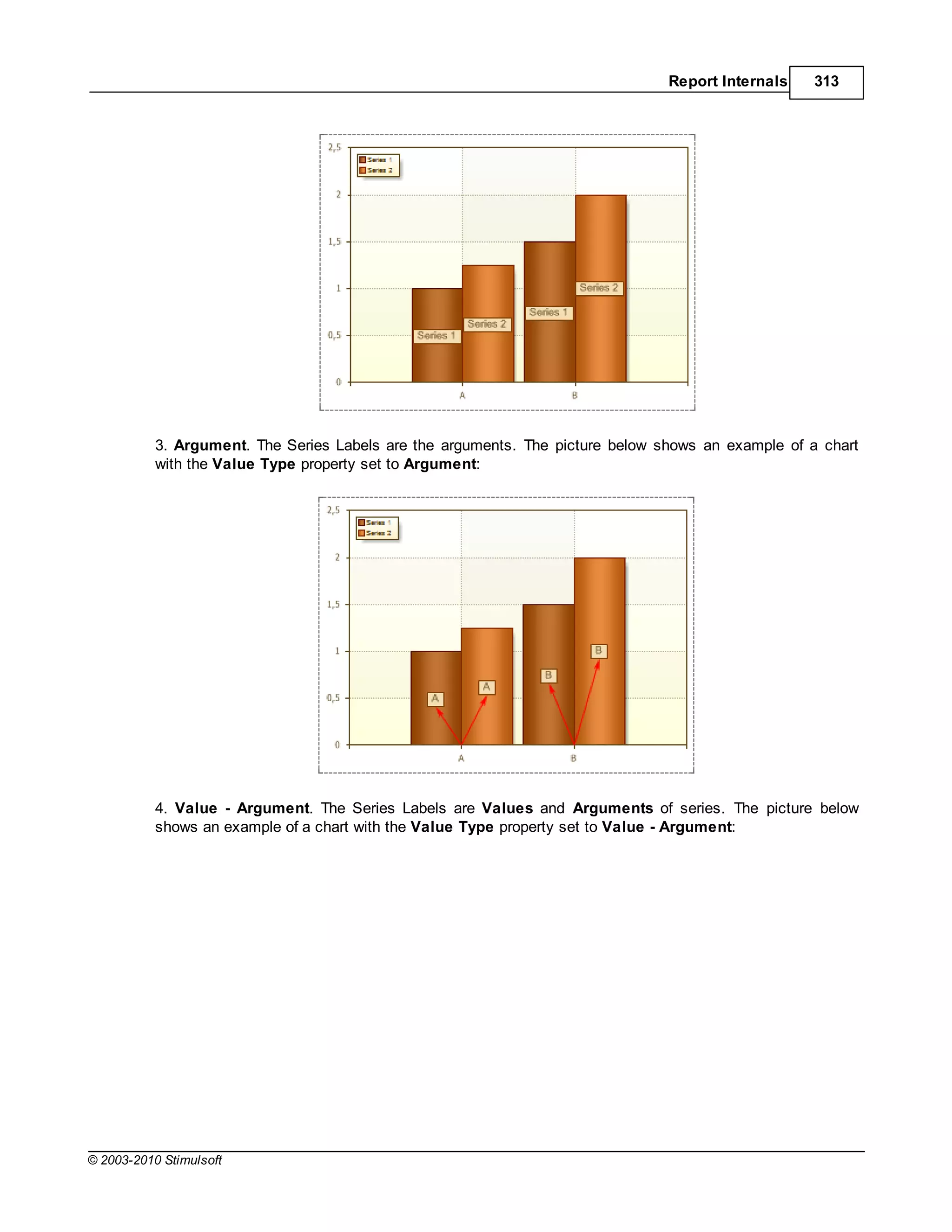 Report Internals    313




           3. Argument. The Series Labels are the arguments. The picture below shows an example of a chart
           with the Value Type property set to Argument:




           4. Value - Argument. The Series Labels are Values and Arguments of series. The picture below
           shows an example of a chart with the Value Type property set to Value - Argument:




© 2003-2010 Stimulsoft
 