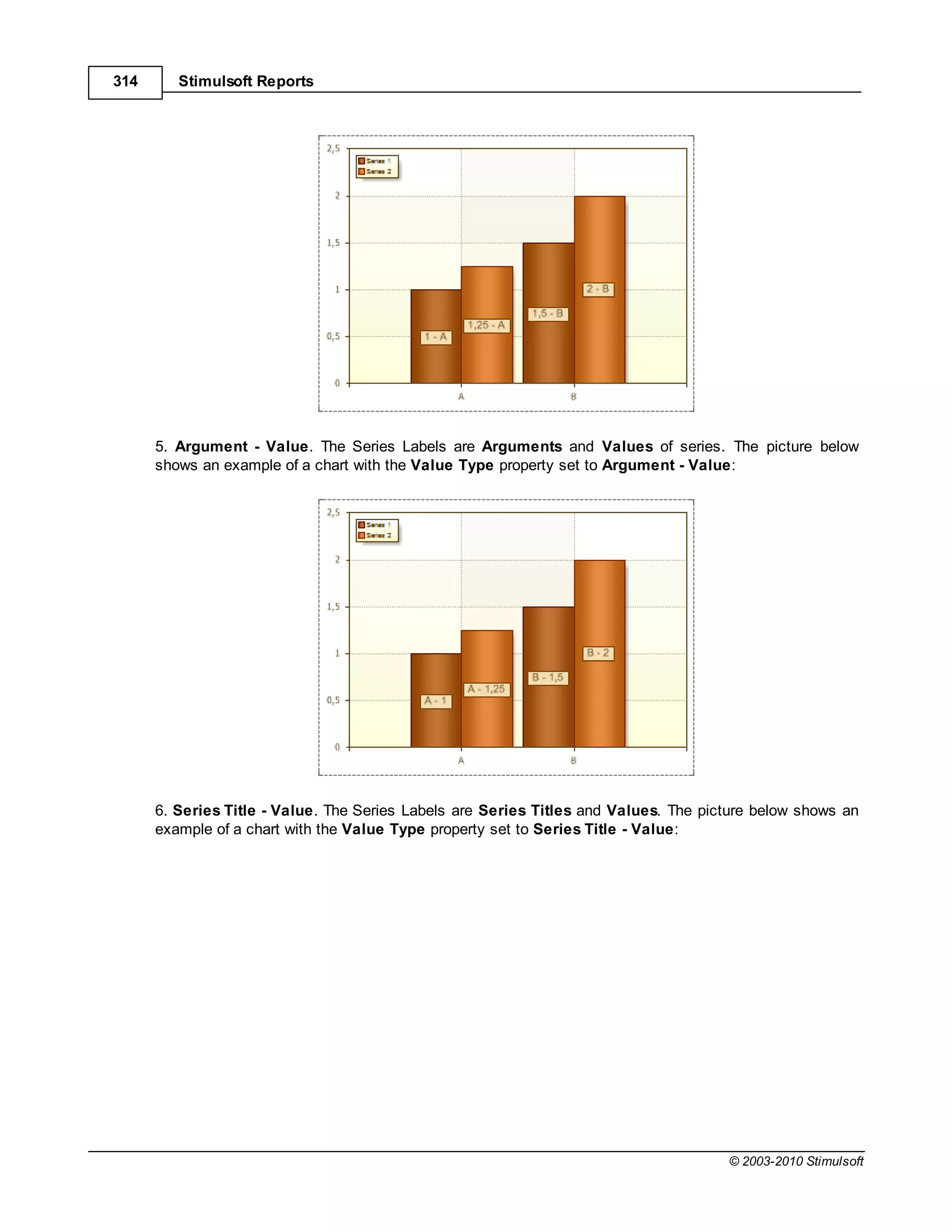 314      Stimulsoft Reports




      5. Argument - Value. The Series Labels are Arguments and Values of series. The picture below
      shows an example of a chart with the Value Type property set to Argument - Value:




      6. Series Title - Value. The Series Labels are Series Titles and Values. The picture below shows an
      example of a chart with the Value Type property set to Series Title - Value:




                                                                                      © 2003-2010 Stimulsoft
 