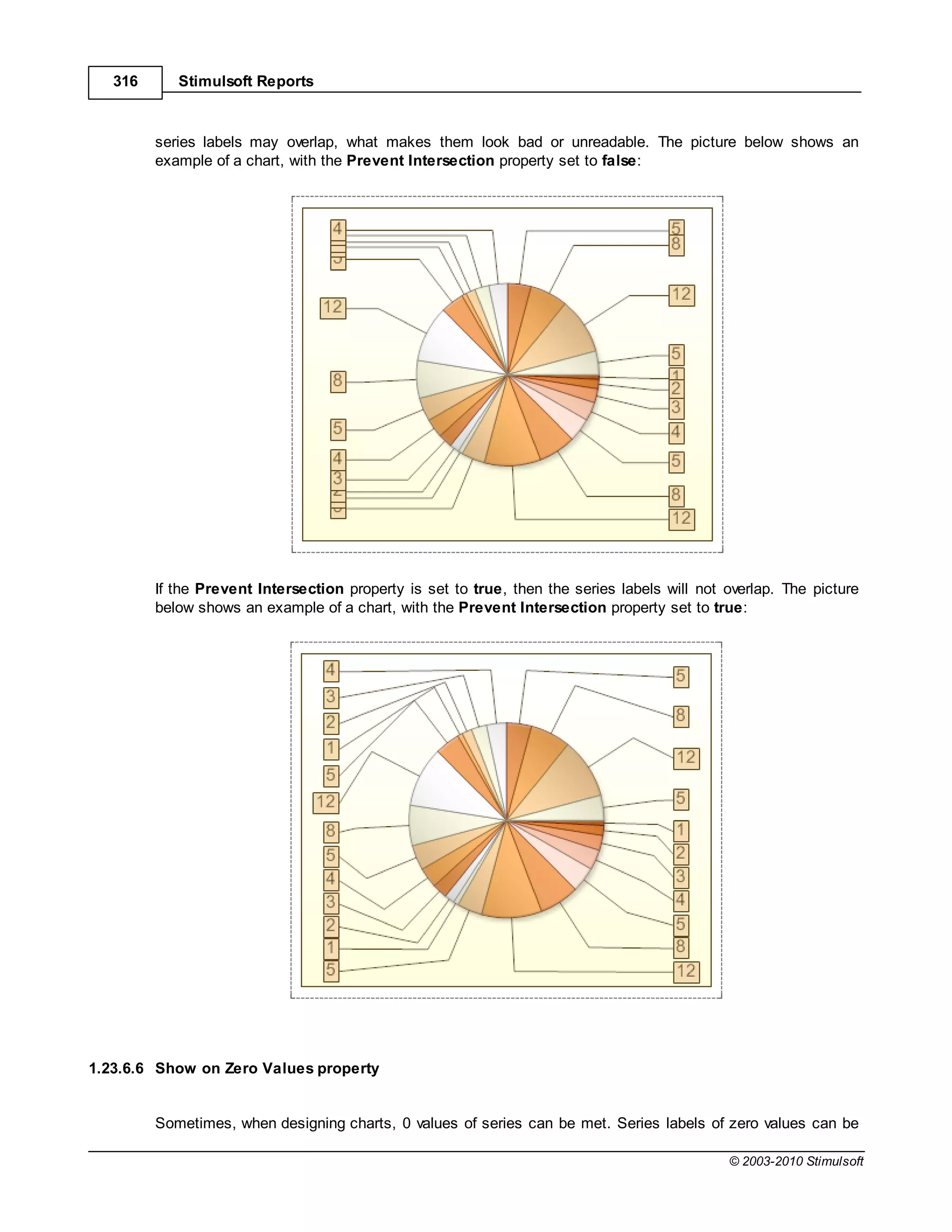316      Stimulsoft Reports



         series labels may overlap, what makes them look bad or unreadable. The picture below shows an
         example of a chart, with the Prevent Intersection property set to false:




         If the Prevent Intersection property is set to true, then the series labels will not overlap. The picture
         below shows an example of a chart, with the Prevent Intersection property set to true:




1.23.6.6 Show on Zero Values property


         Sometimes, when designing charts, 0 values of series can be met. Series labels of zero values can be

                                                                                              © 2003-2010 Stimulsoft
 