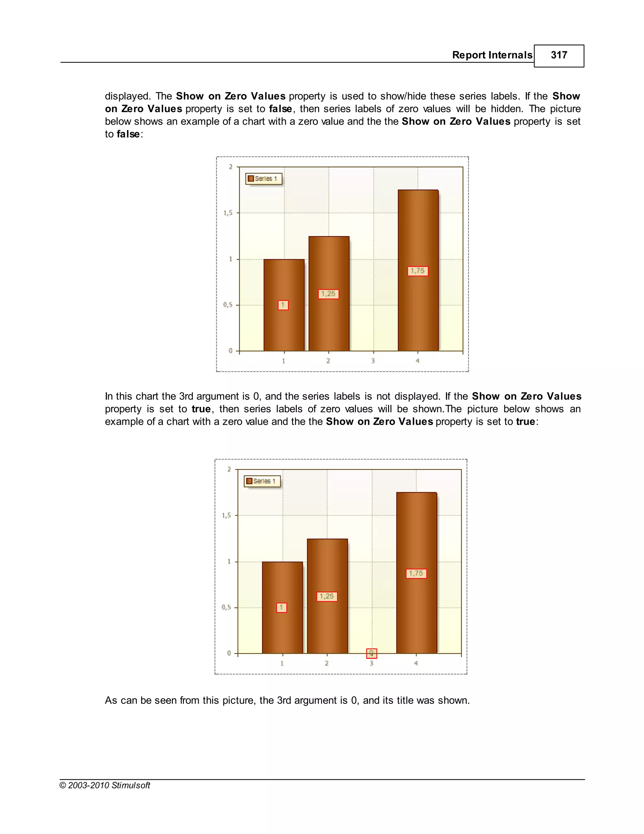 Report Internals   317



           displayed. The Show on Zero Values property is used to show/hide these series labels. If the Show
           on Zero Values property is set to false, then series labels of zero values will be hidden. The picture
           below shows an example of a chart with a zero value and the the Show on Zero Values property is set
           to false:




           In this chart the 3rd argument is 0, and the series labels is not displayed. If the Show on Zero Values
           property is set to true, then series labels of zero values will be shown.The picture below shows an
           example of a chart with a zero value and the the Show on Zero Values property is set to true:




           As can be seen from this picture, the 3rd argument is 0, and its title was shown.




© 2003-2010 Stimulsoft
 