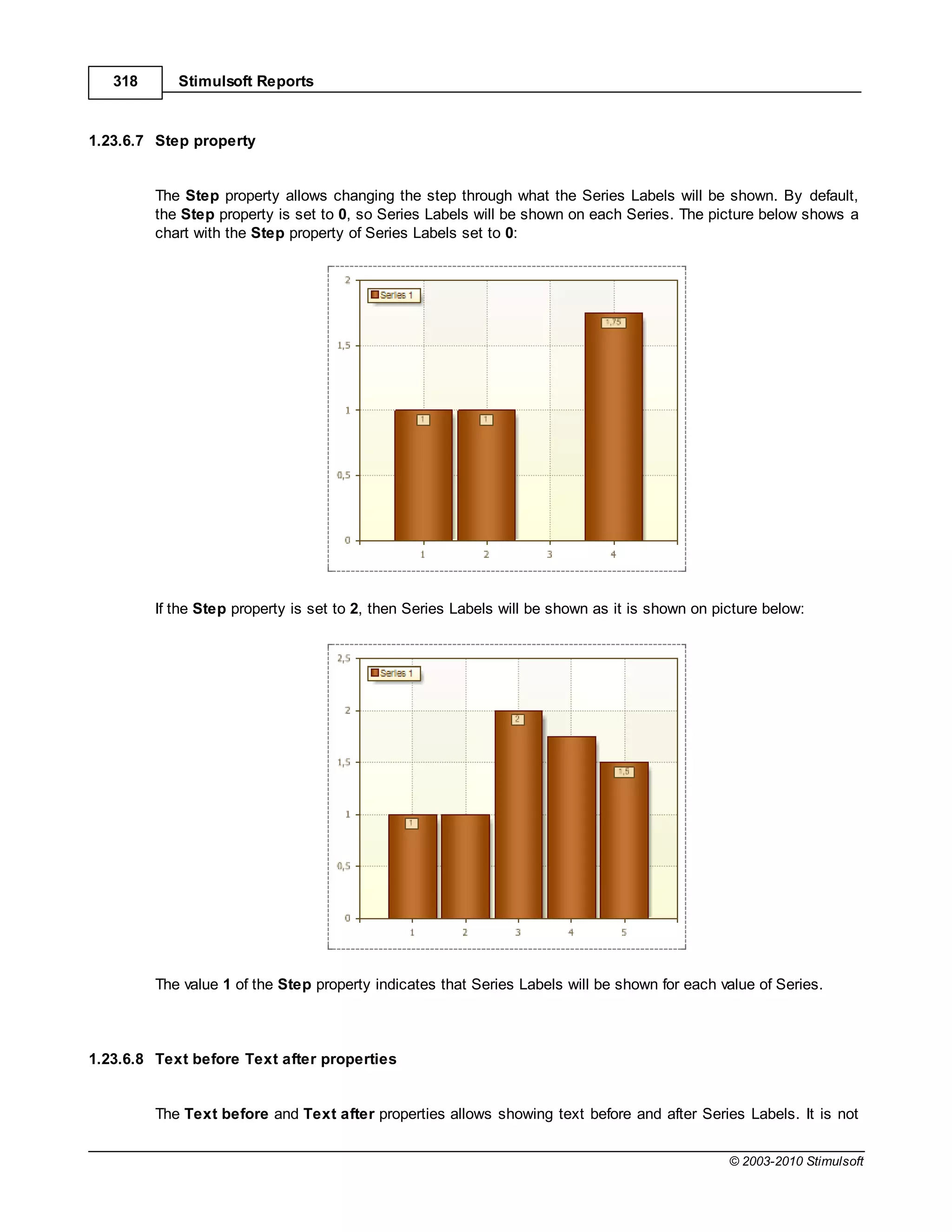 318      Stimulsoft Reports


1.23.6.7 Step property


         The Step property allows changing the step through what the Series Labels will be shown. By default,
         the Step property is set to 0, so Series Labels will be shown on each Series. The picture below shows a
         chart with the Step property of Series Labels set to 0:




         If the Step property is set to 2, then Series Labels will be shown as it is shown on picture below:




         The value 1 of the Step property indicates that Series Labels will be shown for each value of Series.



1.23.6.8 Text before Text after properties


         The Text before and Text after properties allows showing text before and after Series Labels. It is not


                                                                                                © 2003-2010 Stimulsoft
 