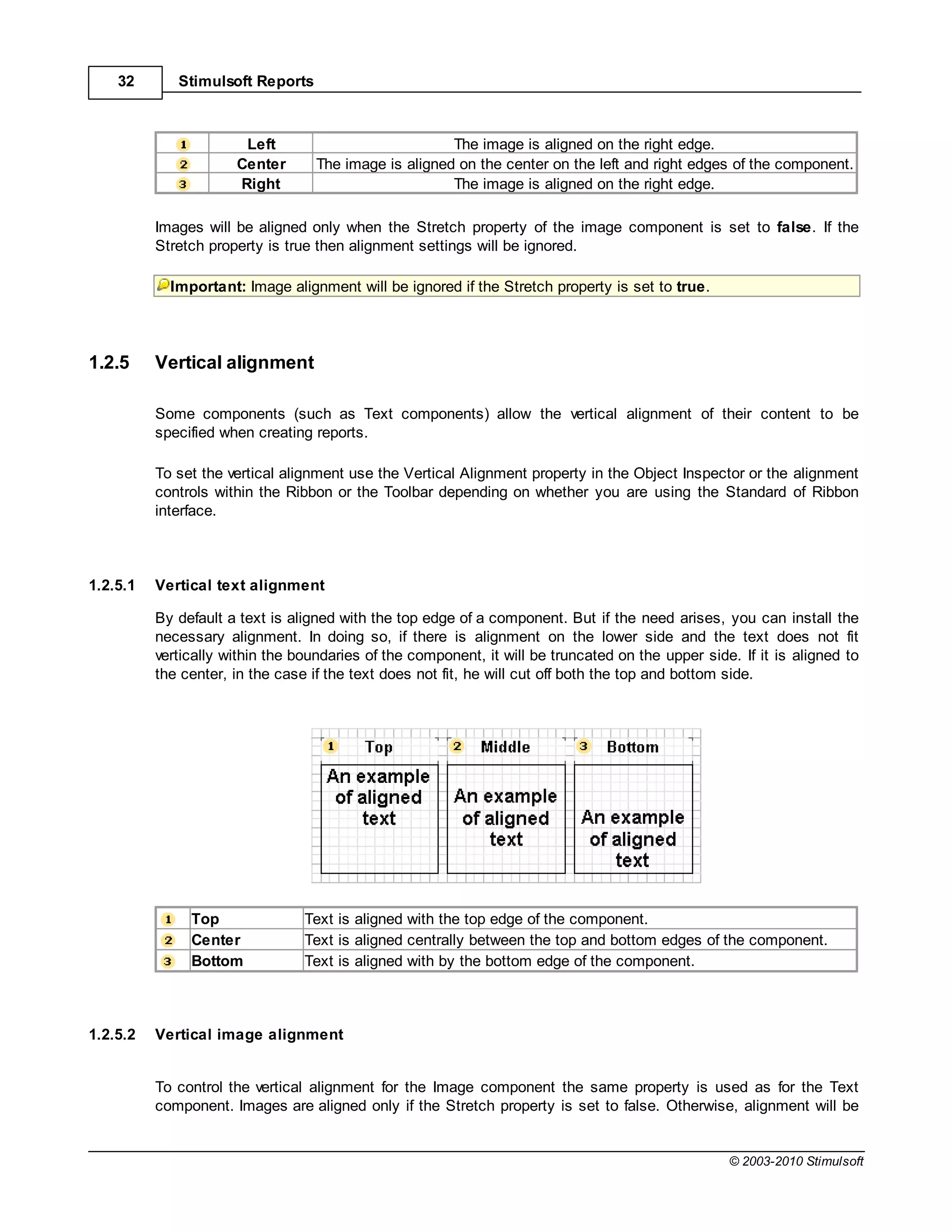 32       Stimulsoft Reports



                       Left                            The image is aligned on the right edge.
                      Center       The image is aligned on the center on the left and right edges of the component.
                      Right                            The image is aligned on the right edge.

          Images will be aligned only when the Stretch property of the image component is set to false. If the
          Stretch property is true then alignment settings will be ignored.

            Important: Image alignment will be ignored if the Stretch property is set to true.




1.2.5     Vertical alignment

          Some components (such as Text components) allow the vertical alignment of their content to be
          specified when creating reports.

          To set the vertical alignment use the Vertical Alignment property in the Object Inspector or the alignment
          controls within the Ribbon or the Toolbar depending on whether you are using the Standard of Ribbon
          interface.



1.2.5.1   Vertical text alignment

          By default a text is aligned with the top edge of a component. But if the need arises, you can install the
          necessary alignment. In doing so, if there is alignment on the lower side and the text does not fit
          vertically within the boundaries of the component, it will be truncated on the upper side. If it is aligned to
          the center, in the case if the text does not fit, he will cut off both the top and bottom side.




               Top               Text is aligned with the top edge of the component.
               Center            Text is aligned centrally between the top and bottom edges of the component.
               Bottom            Text is aligned with by the bottom edge of the component.



1.2.5.2   Vertical image alignment


          To control the vertical alignment for the Image component the same property is used as for the Text
          component. Images are aligned only if the Stretch property is set to false. Otherwise, alignment will be


                                                                                                   © 2003-2010 Stimulsoft
 