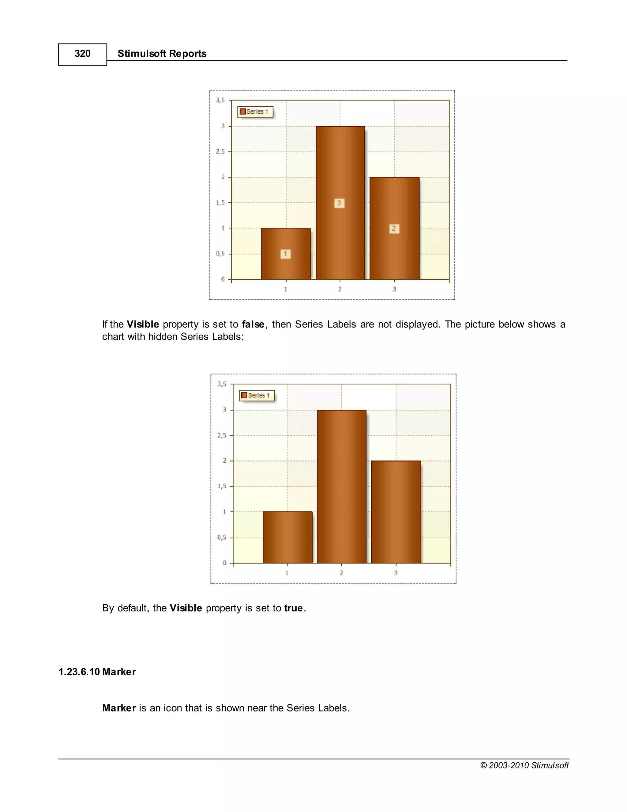 320      Stimulsoft Reports




         If the Visible property is set to false, then Series Labels are not displayed. The picture below shows a
         chart with hidden Series Labels:




         By default, the Visible property is set to true.




1.23.6.10 Marker


         Marker is an icon that is shown near the Series Labels.




                                                                                             © 2003-2010 Stimulsoft
 