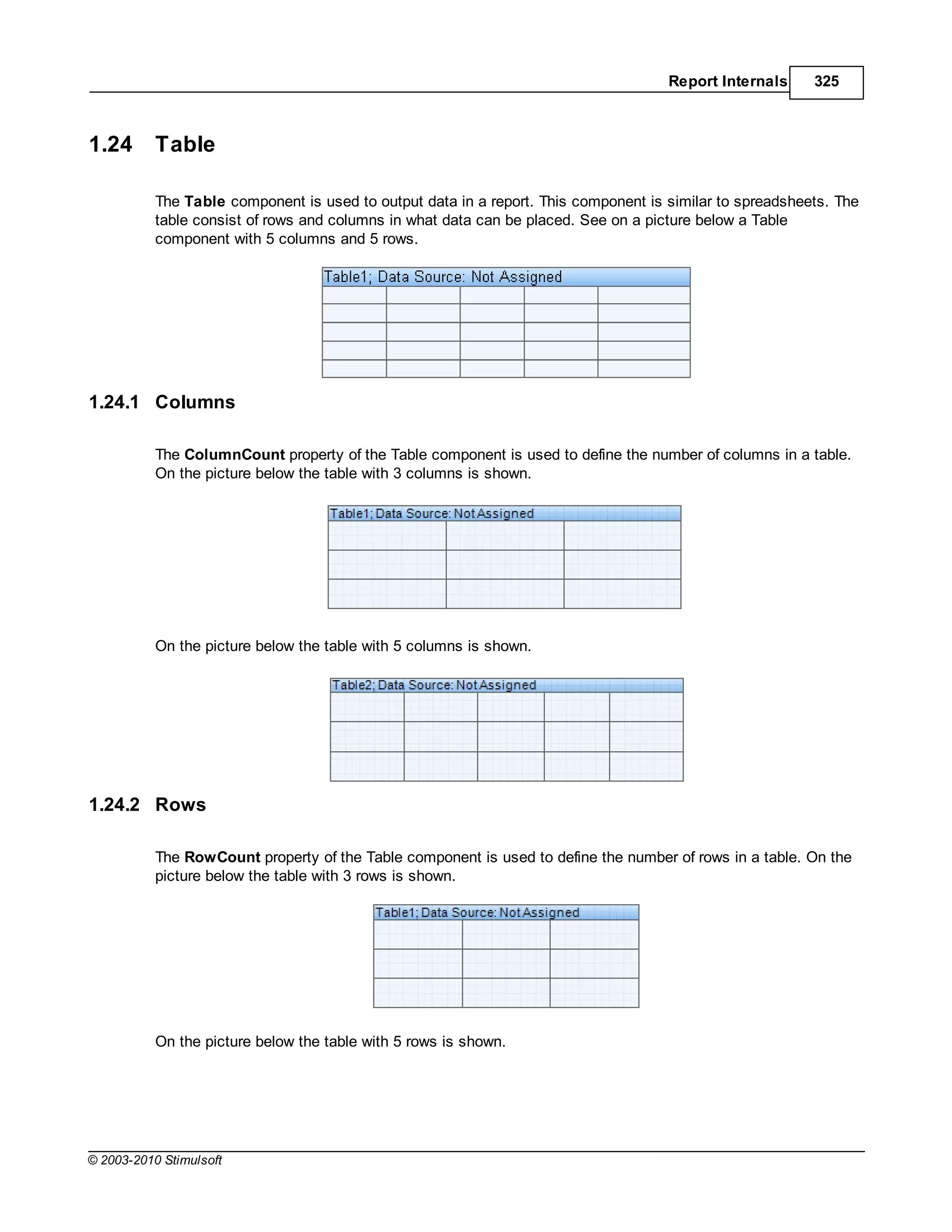 Report Internals     325



1.24       Table

           The Table component is used to output data in a report. This component is similar to spreadsheets. The
           table consist of rows and columns in what data can be placed. See on a picture below a Table
           component with 5 columns and 5 rows.




1.24.1 Columns

           The ColumnCount property of the Table component is used to define the number of columns in a table.
           On the picture below the table with 3 columns is shown.




           On the picture below the table with 5 columns is shown.




1.24.2 Rows

           The RowCount property of the Table component is used to define the number of rows in a table. On the
           picture below the table with 3 rows is shown.




           On the picture below the table with 5 rows is shown.




© 2003-2010 Stimulsoft
 