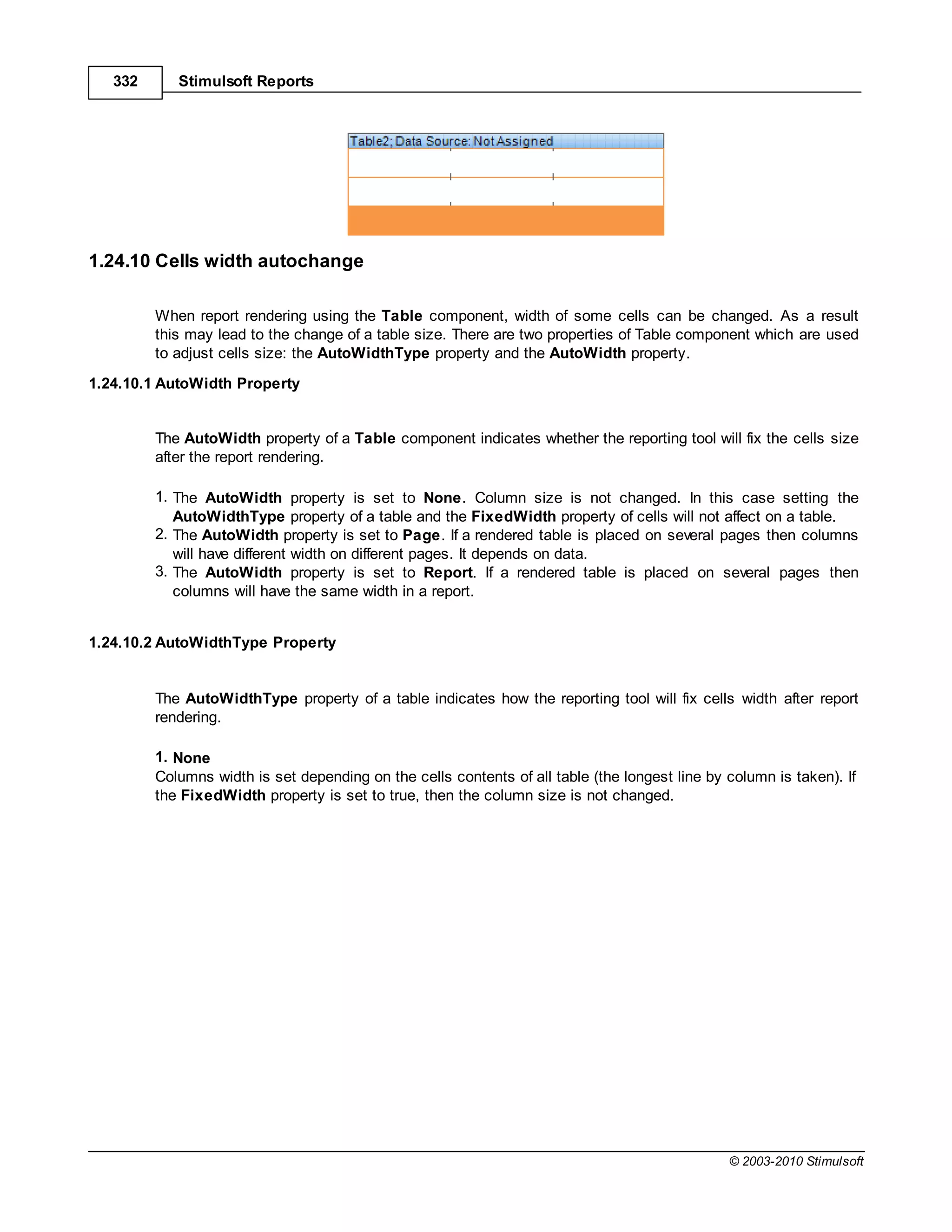 332      Stimulsoft Reports




1.24.10 Cells width autochange

         When report rendering using the Table component, width of some cells can be changed. As a result
         this may lead to the change of a table size. There are two properties of Table component which are used
         to adjust cells size: the AutoWidthType property and the AutoWidth property.
1.24.10.1 AutoWidth Property


         The AutoWidth property of a Table component indicates whether the reporting tool will fix the cells size
         after the report rendering.

         1. The AutoWidth property is set to None. Column size is not changed. In this case setting the
            AutoWidthType property of a table and the FixedWidth property of cells will not affect on a table.
         2. The AutoWidth property is set to Page. If a rendered table is placed on several pages then columns
            will have different width on different pages. It depends on data.
         3. The AutoWidth property is set to Report. If a rendered table is placed on several pages then
            columns will have the same width in a report.


1.24.10.2 AutoWidthType Property


         The AutoWidthType property of a table indicates how the reporting tool will fix cells width after report
         rendering.

         1. None
         Columns width is set depending on the cells contents of all table (the longest line by column is taken). If
         the FixedWidth property is set to true, then the column size is not changed.




                                                                                                © 2003-2010 Stimulsoft
 