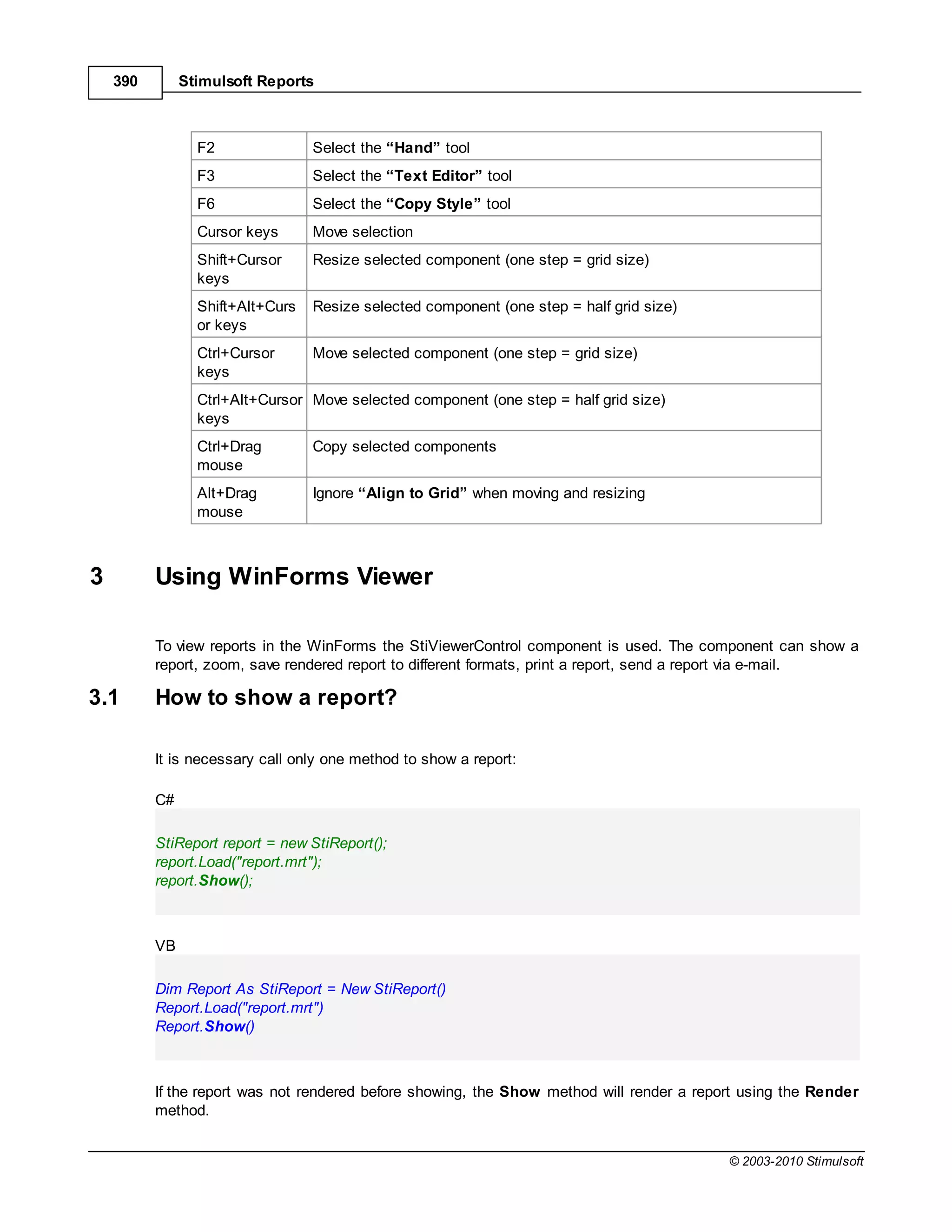 390        Stimulsoft Reports



                 F2               Select the “Hand” tool
                 F3               Select the “Text Editor” tool
                 F6               Select the “Copy Style” tool
                 Cursor keys      Move selection
                 Shift+Cursor     Resize selected component (one step = grid size)
                 keys
                 Shift+Alt+Curs   Resize selected component (one step = half grid size)
                 or keys
                 Ctrl+Cursor      Move selected component (one step = grid size)
                 keys
                 Ctrl+Alt+Cursor Move selected component (one step = half grid size)
                 keys
                 Ctrl+Drag        Copy selected components
                 mouse
                 Alt+Drag         Ignore “Align to Grid” when moving and resizing
                 mouse



3         Using WinForms Viewer

          To view reports in the WinForms the StiViewerControl component is used. The component can show a
          report, zoom, save rendered report to different formats, print a report, send a report via e-mail.

3.1       How to show a report?

          It is necessary call only one method to show a report:

          C#

          StiReport report = new StiReport();
          report.Load("report.mrt");
          report.Show();



          VB

          Dim Report As StiReport = New StiReport()
          Report.Load("report.mrt")
          Report.Show()



          If the report was not rendered before showing, the Show method will render a report using the Render
          method.


                                                                                           © 2003-2010 Stimulsoft
 