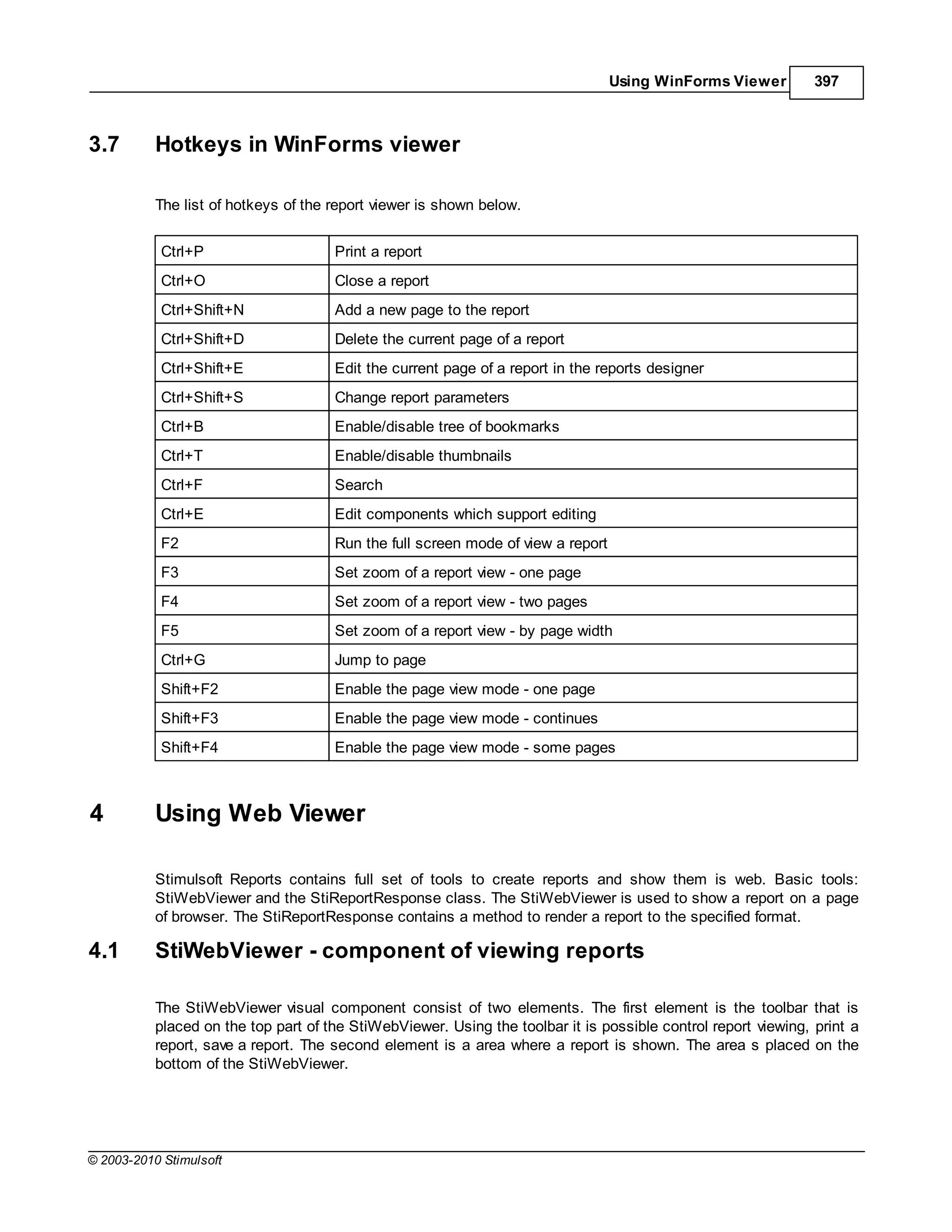 Using WinForms Viewer         397



3.7        Hotkeys in WinForms viewer

           The list of hotkeys of the report viewer is shown below.


            Ctrl+P                    Print a report
            Ctrl+O                    Close a report
            Ctrl+Shift+N              Add a new page to the report
            Ctrl+Shift+D              Delete the current page of a report
            Ctrl+Shift+E              Edit the current page of a report in the reports designer
            Ctrl+Shift+S              Change report parameters
            Ctrl+B                    Enable/disable tree of bookmarks
            Ctrl+T                    Enable/disable thumbnails
            Ctrl+F                    Search
            Ctrl+E                    Edit components which support editing
            F2                        Run the full screen mode of view a report
            F3                        Set zoom of a report view - one page
            F4                        Set zoom of a report view - two pages
            F5                        Set zoom of a report view - by page width
            Ctrl+G                    Jump to page
            Shift+F2                  Enable the page view mode - one page
            Shift+F3                  Enable the page view mode - continues
            Shift+F4                  Enable the page view mode - some pages



4          Using Web Viewer

           Stimulsoft Reports contains full set of tools to create reports and show them is web. Basic tools:
           StiWebViewer and the StiReportResponse class. The StiWebViewer is used to show a report on a page
           of browser. The StiReportResponse contains a method to render a report to the specified format.

4.1        StiWebViewer - component of viewing reports

           The StiWebViewer visual component consist of two elements. The first element is the toolbar that is
           placed on the top part of the StiWebViewer. Using the toolbar it is possible control report viewing, print a
           report, save a report. The second element is a area where a report is shown. The area s placed on the
           bottom of the StiWebViewer.




© 2003-2010 Stimulsoft
 