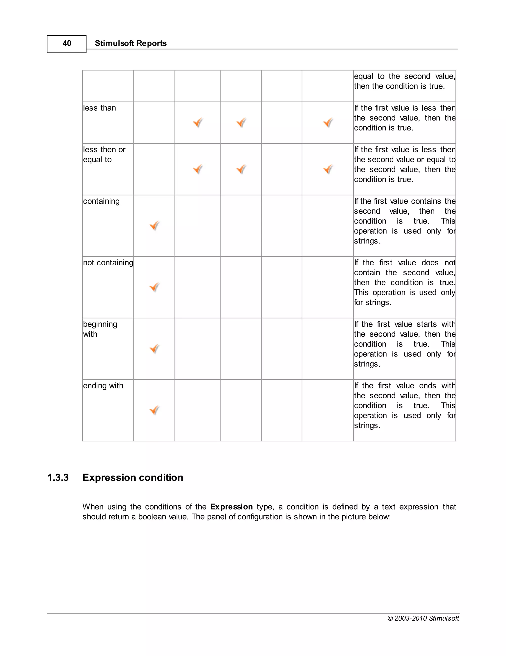40      Stimulsoft Reports



                                                                               equal to the second value,
                                                                               then the condition is true.

        less than                                                              If the first value is less then
                                                                               the second value, then the
                                                                               condition is true.

        less then or                                                           If the first value is less then
        equal to                                                               the second value or equal to
                                                                               the second value, then the
                                                                               condition is true.

        containing                                                             If the first value contains the
                                                                               second value, then the
                                                                               condition is true. This
                                                                               operation is used only for
                                                                               strings.

        not containing                                                         If the first value does not
                                                                               contain the second value,
                                                                               then the condition is true.
                                                                               This operation is used only
                                                                               for strings.

        beginning                                                              If the first value starts with
        with                                                                   the second value, then the
                                                                               condition is true. This
                                                                               operation is used only for
                                                                               strings.

        ending with                                                            If the first value ends with
                                                                               the second value, then the
                                                                               condition is true. This
                                                                               operation is used only for
                                                                               strings.




1.3.3   Expression condition

        When using the conditions of the Expression type, a condition is defined by a text expression that
        should return a boolean value. The panel of configuration is shown in the picture below:




                                                                                         © 2003-2010 Stimulsoft
 