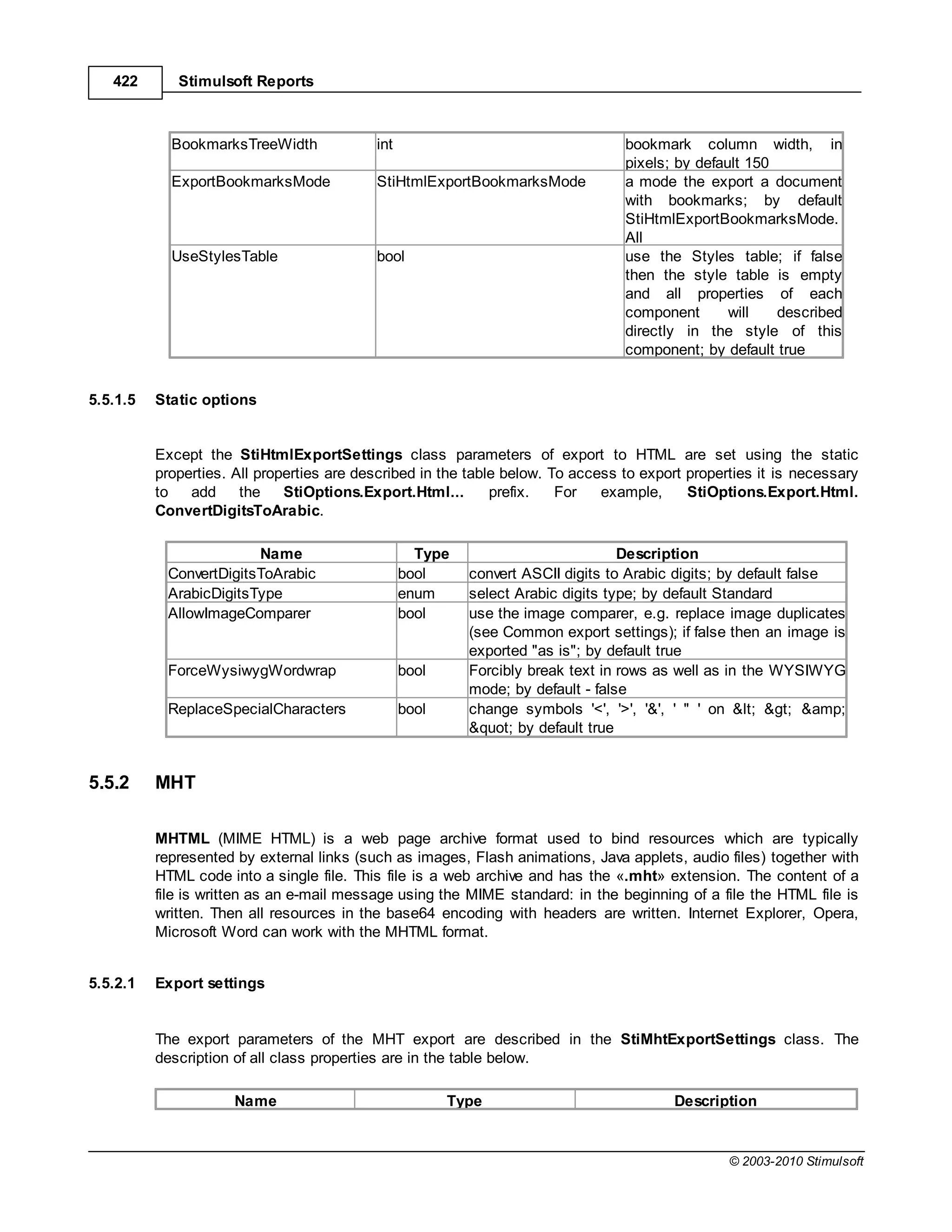 422       Stimulsoft Reports



            BookmarksTreeWidth             int                                   bookmark column width, in
                                                                                 pixels; by default 150
            ExportBookmarksMode            StiHtmlExportBookmarksMode            a mode the export a document
                                                                                 with bookmarks; by default
                                                                                 StiHtmlExportBookmarksMode.
                                                                                 All
            UseStylesTable                 bool                                  use the Styles table; if false
                                                                                 then the style table is empty
                                                                                 and all properties of each
                                                                                 component       will   described
                                                                                 directly in the style of this
                                                                                 component; by default true


5.5.1.5   Static options


          Except the StiHtmlExportSettings class parameters of export to HTML are set using the static
          properties. All properties are described in the table below. To access to export properties it is necessary
          to   add     the    StiOptions.Export.Html...       prefix.   For   example,     StiOptions.Export.Html.
          ConvertDigitsToArabic.

                        Name                       Type                          Description
           ConvertDigitsToArabic                 bool     convert ASCII digits to Arabic digits; by default false
           ArabicDigitsType                      enum     select Arabic digits type; by default Standard
           AllowImageComparer                    bool     use the image comparer, e.g. replace image duplicates
                                                          (see Common export settings); if false then an image is
                                                          exported "as is"; by default true
           ForceWysiwygWordwrap                  bool     Forcibly break text in rows as well as in the WYSIWYG
                                                          mode; by default - false
           ReplaceSpecialCharacters              bool     change symbols '<', '>', '&', ' " ' on < > &amp;
                                                          " by default true


5.5.2     MHT

          MHTML (MIME HTML) is a web page archive format used to bind resources which are typically
          represented by external links (such as images, Flash animations, Java applets, audio files) together with
          HTML code into a single file. This file is a web archive and has the «.mht» extension. The content of a
          file is written as an e-mail message using the MIME standard: in the beginning of a file the HTML file is
          written. Then all resources in the base64 encoding with headers are written. Internet Explorer, Opera,
          Microsoft Word can work with the MHTML format.


5.5.2.1   Export settings


          The export parameters of the MHT export are described in the StiMhtExportSettings class. The
          description of all class properties are in the table below.

                      Name                              Type                             Description


                                                                                                 © 2003-2010 Stimulsoft
 