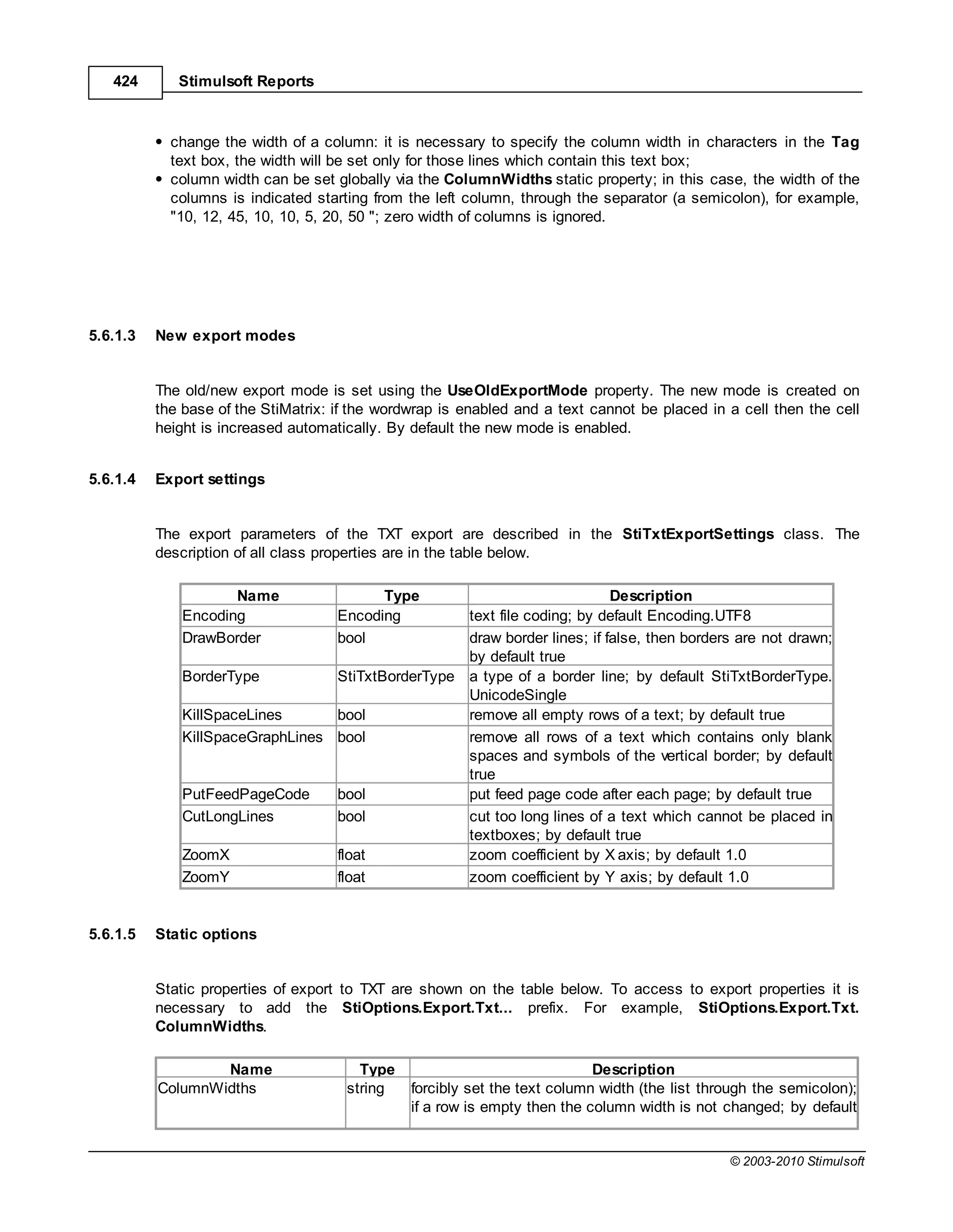 424       Stimulsoft Reports



            change the width of a column: it is necessary to specify the column width in characters in the Tag
            text box, the width will be set only for those lines which contain this text box;
            column width can be set globally via the ColumnWidths static property; in this case, the width of the
            columns is indicated starting from the left column, through the separator (a semicolon), for example,
            "10, 12, 45, 10, 10, 5, 20, 50 "; zero width of columns is ignored.




5.6.1.3   New export modes


          The old/new export mode is set using the UseOldExportMode property. The new mode is created on
          the base of the StiMatrix: if the wordwrap is enabled and a text cannot be placed in a cell then the cell
          height is increased automatically. By default the new mode is enabled.


5.6.1.4   Export settings


          The export parameters of the TXT export are described in the StiTxtExportSettings class. The
          description of all class properties are in the table below.

                     Name                  Type                           Description
              Encoding               Encoding      text file coding; by default Encoding.UTF8
              DrawBorder             bool          draw border lines; if false, then borders are not drawn;
                                                   by default true
              BorderType          StiTxtBorderType a type of a border line; by default StiTxtBorderType.
                                                   UnicodeSingle
              KillSpaceLines      bool             remove all empty rows of a text; by default true
              KillSpaceGraphLines bool             remove all rows of a text which contains only blank
                                                   spaces and symbols of the vertical border; by default
                                                   true
              PutFeedPageCode     bool             put feed page code after each page; by default true
              CutLongLines        bool             cut too long lines of a text which cannot be placed in
                                                   textboxes; by default true
              ZoomX               float            zoom coefficient by X axis; by default 1.0
              ZoomY               float            zoom coefficient by Y axis; by default 1.0


5.6.1.5   Static options


          Static properties of export to TXT are shown on the table below. To access to export properties it is
          necessary to add the StiOptions.Export.Txt... prefix. For example, StiOptions.Export.Txt.
          ColumnWidths.

                  Name                  Type                                Description
          ColumnWidths                string    forcibly set the text column width (the list through the semicolon);
                                                if a row is empty then the column width is not changed; by default


                                                                                                © 2003-2010 Stimulsoft
 