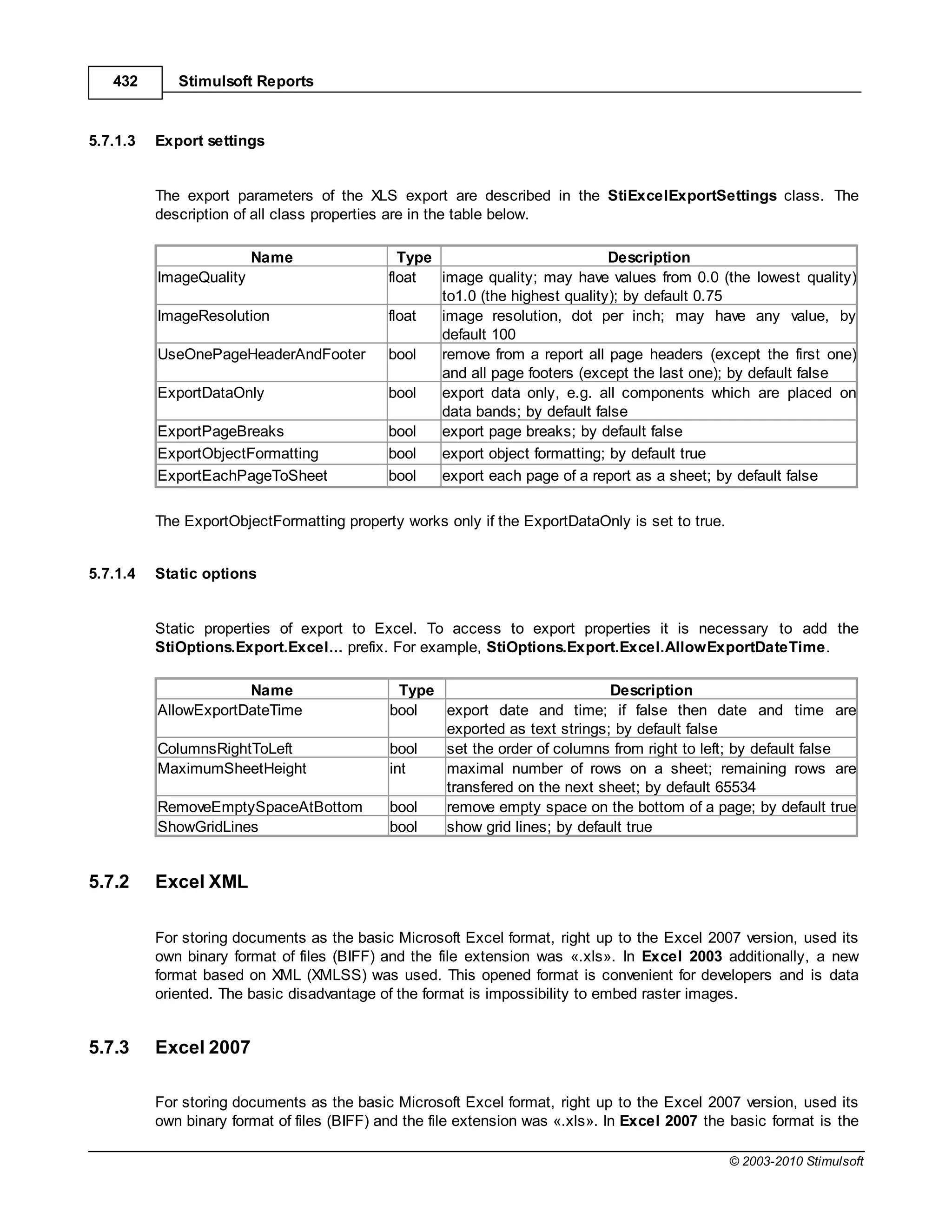 432       Stimulsoft Reports


5.7.1.3   Export settings


          The export parameters of the XLS export are described in the StiExcelExportSettings class. The
          description of all class properties are in the table below.

                         Name                  Type                           Description
          ImageQuality                       float  image quality; may have values from 0.0 (the lowest quality)
                                                    to1.0 (the highest quality); by default 0.75
          ImageResolution                    float  image resolution, dot per inch; may have any value, by
                                                    default 100
          UseOnePageHeaderAndFooter          bool   remove from a report all page headers (except the first one)
                                                    and all page footers (except the last one); by default false
          ExportDataOnly                     bool   export data only, e.g. all components which are placed on
                                                    data bands; by default false
          ExportPageBreaks                   bool   export page breaks; by default false
          ExportObjectFormatting             bool   export object formatting; by default true
          ExportEachPageToSheet              bool   export each page of a report as a sheet; by default false

          The ExportObjectFormatting property works only if the ExportDataOnly is set to true.


5.7.1.4   Static options


          Static properties of export to Excel. To access to export properties it is necessary to add the
          StiOptions.Export.Excel... prefix. For example, StiOptions.Export.Excel.AllowExportDateTime.

                      Name                     Type                          Description
          AllowExportDateTime                bool   export date and time; if false then date and time are
                                                    exported as text strings; by default false
          ColumnsRightToLeft                 bool   set the order of columns from right to left; by default false
          MaximumSheetHeight                 int    maximal number of rows on a sheet; remaining rows are
                                                    transfered on the next sheet; by default 65534
          RemoveEmptySpaceAtBottom           bool   remove empty space on the bottom of a page; by default true
          ShowGridLines                      bool   show grid lines; by default true


5.7.2     Excel XML

          For storing documents as the basic Microsoft Excel format, right up to the Excel 2007 version, used its
          own binary format of files (BIFF) and the file extension was «.xls». In Excel 2003 additionally, a new
          format based on XML (XMLSS) was used. This opened format is convenient for developers and is data
          oriented. The basic disadvantage of the format is impossibility to embed raster images.


5.7.3     Excel 2007

          For storing documents as the basic Microsoft Excel format, right up to the Excel 2007 version, used its
          own binary format of files (BIFF) and the file extension was «.xls». In Excel 2007 the basic format is the

                                                                                                 © 2003-2010 Stimulsoft
 