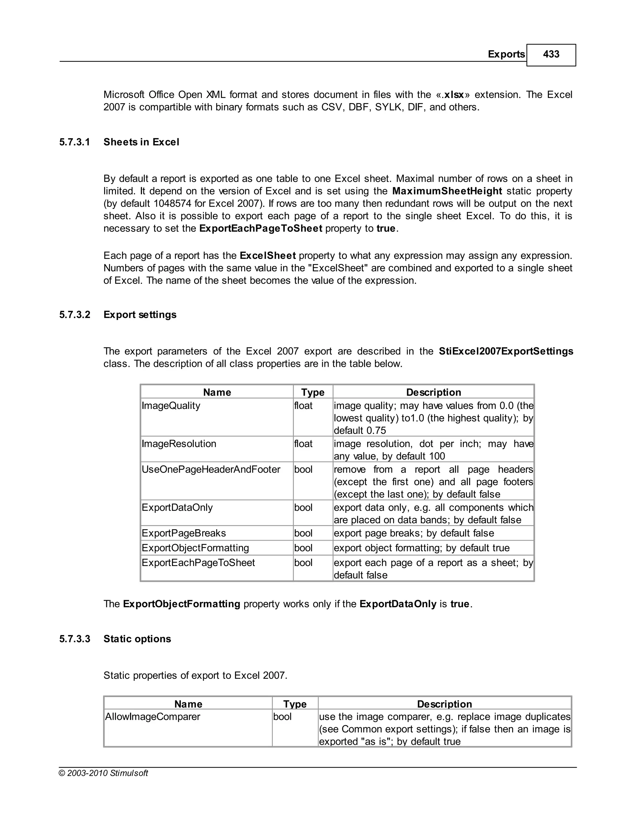 Exports       433



           Microsoft Office Open XML format and stores document in files with the «.xlsx» extension. The Excel
           2007 is compartible with binary formats such as CSV, DBF, SYLK, DIF, and others.


5.7.3.1    Sheets in Excel


           By default a report is exported as one table to one Excel sheet. Maximal number of rows on a sheet in
           limited. It depend on the version of Excel and is set using the MaximumSheetHeight static property
           (by default 1048574 for Excel 2007). If rows are too many then redundant rows will be output on the next
           sheet. Also it is possible to export each page of a report to the single sheet Excel. To do this, it is
           necessary to set the ExportEachPageToSheet property to true.

           Each page of a report has the ExcelSheet property to what any expression may assign any expression.
           Numbers of pages with the same value in the "ExcelSheet" are combined and exported to a single sheet
           of Excel. The name of the sheet becomes the value of the expression.


5.7.3.2    Export settings


           The export parameters of the Excel 2007 export are described in the StiExcel2007ExportSettings
           class. The description of all class properties are in the table below.

                                   Name                   Type                  Description
                    ImageQuality                        float  image quality; may have values from 0.0 (the
                                                               lowest quality) to1.0 (the highest quality); by
                                                               default 0.75
                    ImageResolution                     float  image resolution, dot per inch; may have
                                                               any value, by default 100
                    UseOnePageHeaderAndFooter           bool   remove from a report all page headers
                                                               (except the first one) and all page footers
                                                               (except the last one); by default false
                    ExportDataOnly                      bool   export data only, e.g. all components which
                                                               are placed on data bands; by default false
                    ExportPageBreaks                    bool   export page breaks; by default false
                    ExportObjectFormatting              bool   export object formatting; by default true
                    ExportEachPageToSheet               bool   export each page of a report as a sheet; by
                                                               default false

           The ExportObjectFormatting property works only if the ExportDataOnly is true.


5.7.3.3    Static options


           Static properties of export to Excel 2007.

                        Name                       Type                            Description
           AllowImageComparer                    bool        use the image comparer, e.g. replace image duplicates
                                                             (see Common export settings); if false then an image is
                                                             exported "as is"; by default true


© 2003-2010 Stimulsoft
 