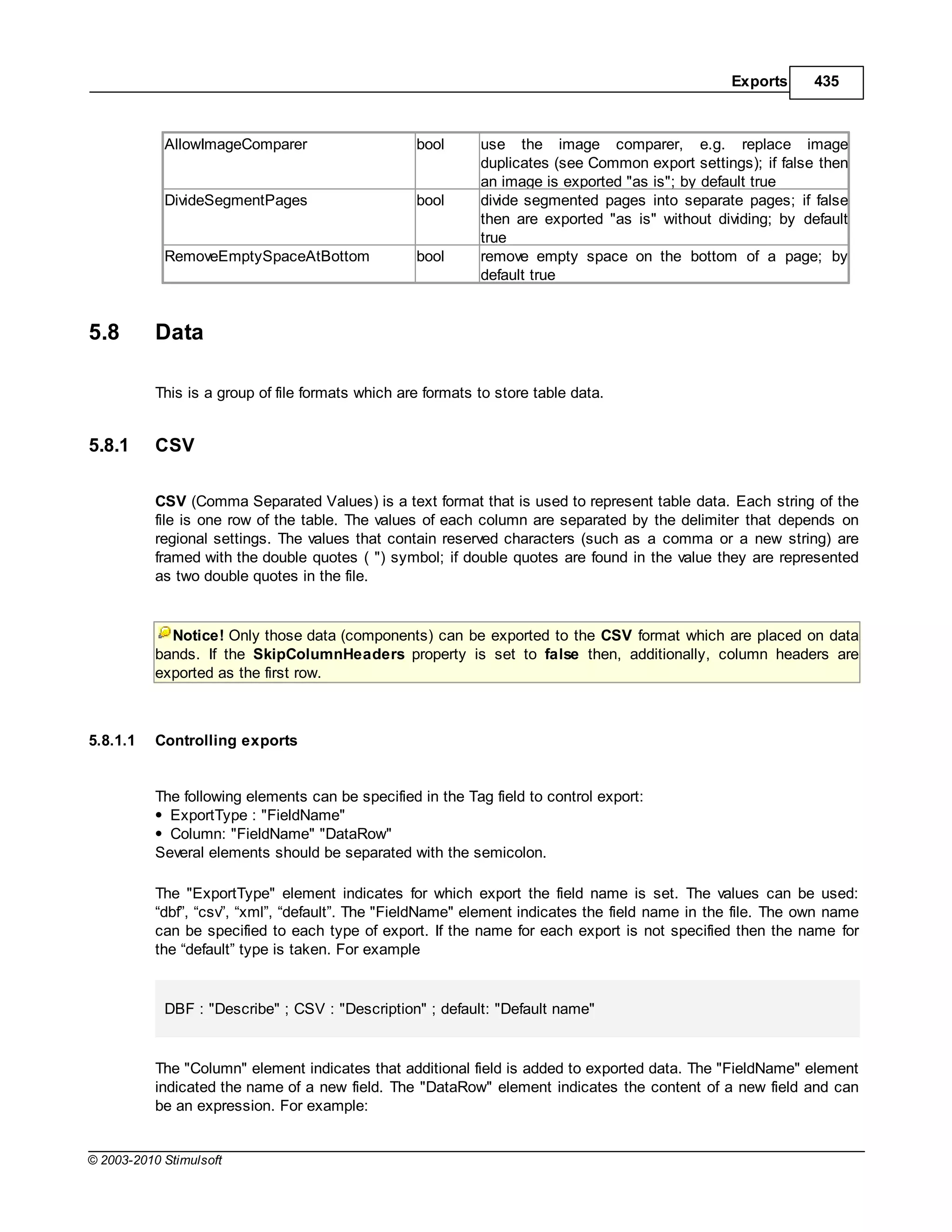 Exports      435



            AllowImageComparer                     bool      use the image comparer, e.g. replace image
                                                             duplicates (see Common export settings); if false then
                                                             an image is exported "as is"; by default true
            DivideSegmentPages                     bool      divide segmented pages into separate pages; if false
                                                             then are exported "as is" without dividing; by default
                                                             true
            RemoveEmptySpaceAtBottom               bool      remove empty space on the bottom of a page; by
                                                             default true


5.8        Data

           This is a group of file formats which are formats to store table data.


5.8.1      CSV

           CSV (Comma Separated Values) is a text format that is used to represent table data. Each string of the
           file is one row of the table. The values of each column are separated by the delimiter that depends on
           regional settings. The values that contain reserved characters (such as a comma or a new string) are
           framed with the double quotes ( ") symbol; if double quotes are found in the value they are represented
           as two double quotes in the file.


             Notice! Only those data (components) can be exported to the CSV format which are placed on data
           bands. If the SkipColumnHeaders property is set to false then, additionally, column headers are
           exported as the first row.



5.8.1.1    Controlling exports


           The following elements can be specified in the Tag field to control export:
             ExportType : "FieldName"
             Column: "FieldName" "DataRow"
           Several elements should be separated with the semicolon.

           The "ExportType" element indicates for which export the field name is set. The values can be used:
           “dbf”, “csv”, “xml”, “default”. The "FieldName" element indicates the field name in the file. The own name
           can be specified to each type of export. If the name for each export is not specified then the name for
           the “default” type is taken. For example


            DBF : "Describe" ; CSV : "Description" ; default: "Default name"


           The "Column" element indicates that additional field is added to exported data. The "FieldName" element
           indicated the name of a new field. The "DataRow" element indicates the content of a new field and can
           be an expression. For example:


© 2003-2010 Stimulsoft
 
