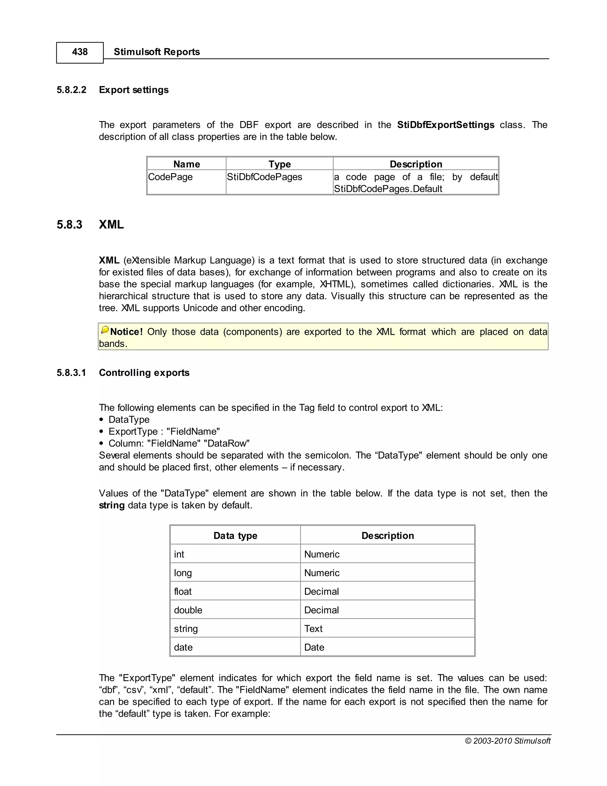 438       Stimulsoft Reports


5.8.2.2   Export settings


          The export parameters of the DBF export are described in the StiDbfExportSettings class. The
          description of all class properties are in the table below.

                         Name                    Type                       Description
                     CodePage           StiDbfCodePages          a code page of a file; by default
                                                                 StiDbfCodePages.Default


5.8.3     XML

          XML (eXtensible Markup Language) is a text format that is used to store structured data (in exchange
          for existed files of data bases), for exchange of information between programs and also to create on its
          base the special markup languages (for example, XHTML), sometimes called dictionaries. XML is the
          hierarchical structure that is used to store any data. Visually this structure can be represented as the
          tree. XML supports Unicode and other encoding.

            Notice! Only those data (components) are exported to the XML format which are placed on data
          bands.

5.8.3.1   Controlling exports


          The following elements can be specified in the Tag field to control export to XML:
            DataType
            ExportType : "FieldName"
            Column: "FieldName" "DataRow"
          Several elements should be separated with the semicolon. The “DataType" element should be only one
          and should be placed first, other elements if necessary.

          Values of the "DataType" element are shown in the table below. If the data type is not set, then the
          string data type is taken by default.


                                     Data type                          Description
                            int                           Numeric
                            long                          Numeric
                            float                         Decimal
                            double                        Decimal
                            string                        Text
                            date                          Date


          The "ExportType" element indicates for which export the field name is set. The values can be used:
          “dbf”, “csv”, “xml”, “default”. The "FieldName" element indicates the field name in the file. The own name
          can be specified to each type of export. If the name for each export is not specified then the name for
          the “default” type is taken. For example:

                                                                                                © 2003-2010 Stimulsoft
 