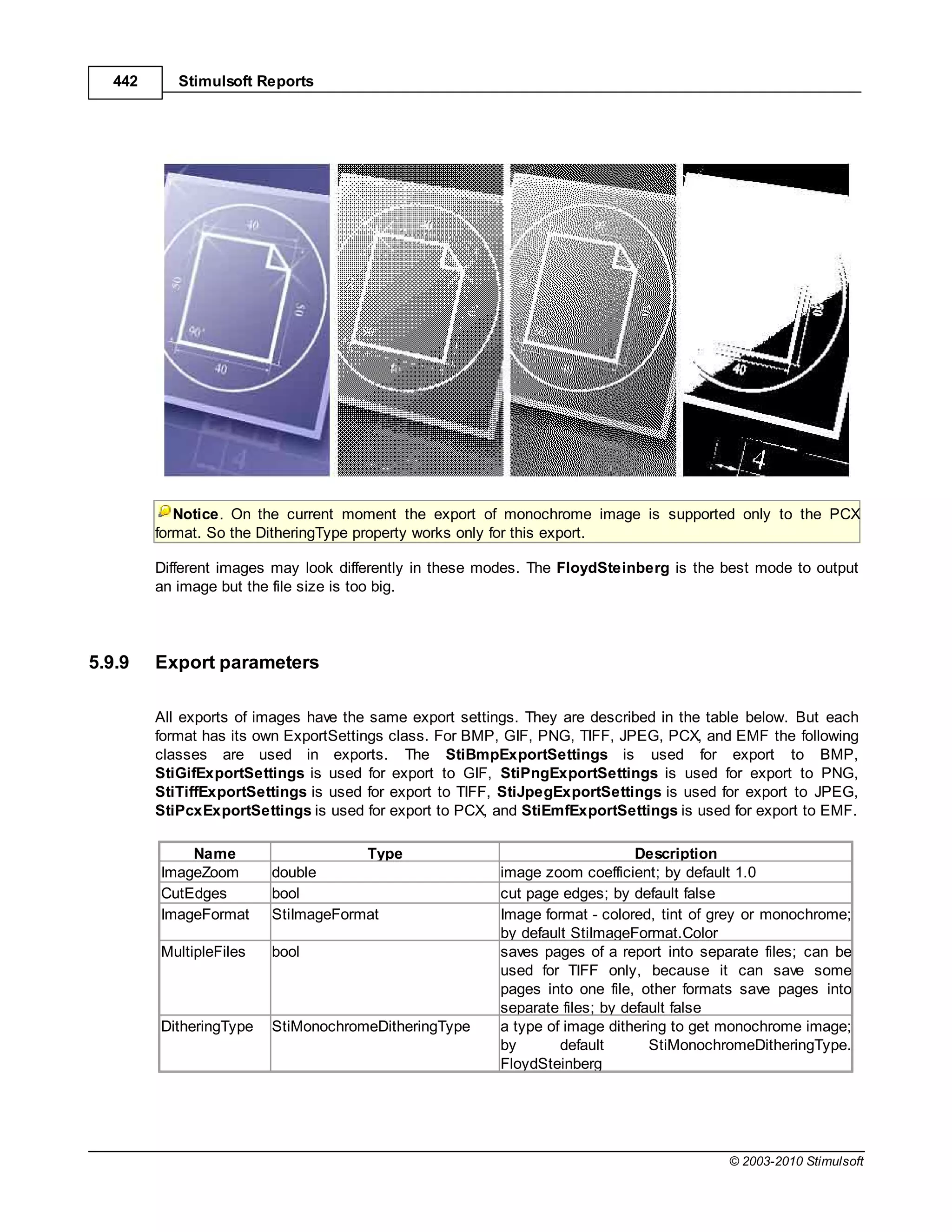442      Stimulsoft Reports




            Notice. On the current moment the export of monochrome image is supported only to the PCX
         format. So the DitheringType property works only for this export.

         Different images may look differently in these modes. The FloydSteinberg is the best mode to output
         an image but the file size is too big.




5.9.9    Export parameters

         All exports of images have the same export settings. They are described in the table below. But each
         format has its own ExportSettings class. For BMP, GIF, PNG, TIFF, JPEG, PCX, and EMF the following
         classes are used in exports. The StiBmpExportSettings is used for export to BMP,
         StiGifExportSettings is used for export to GIF, StiPngExportSettings is used for export to PNG,
         StiTiffExportSettings is used for export to TIFF, StiJpegExportSettings is used for export to JPEG,
         StiPcxExportSettings is used for export to PCX, and StiEmfExportSettings is used for export to EMF.

             Name                    Type                                      Description
         ImageZoom       double                           image zoom coefficient; by default 1.0
         CutEdges        bool                             cut page edges; by default false
         ImageFormat     StiImageFormat                   Image format - colored, tint of grey or monochrome;
                                                          by default StiImageFormat.Color
         MultipleFiles   bool                             saves pages of a report into separate files; can be
                                                          used for TIFF only, because it can save some
                                                          pages into one file, other formats save pages into
                                                          separate files; by default false
         DitheringType   StiMonochromeDitheringType       a type of image dithering to get monochrome image;
                                                          by       default       StiMonochromeDitheringType.
                                                          FloydSteinberg




                                                                                           © 2003-2010 Stimulsoft
 