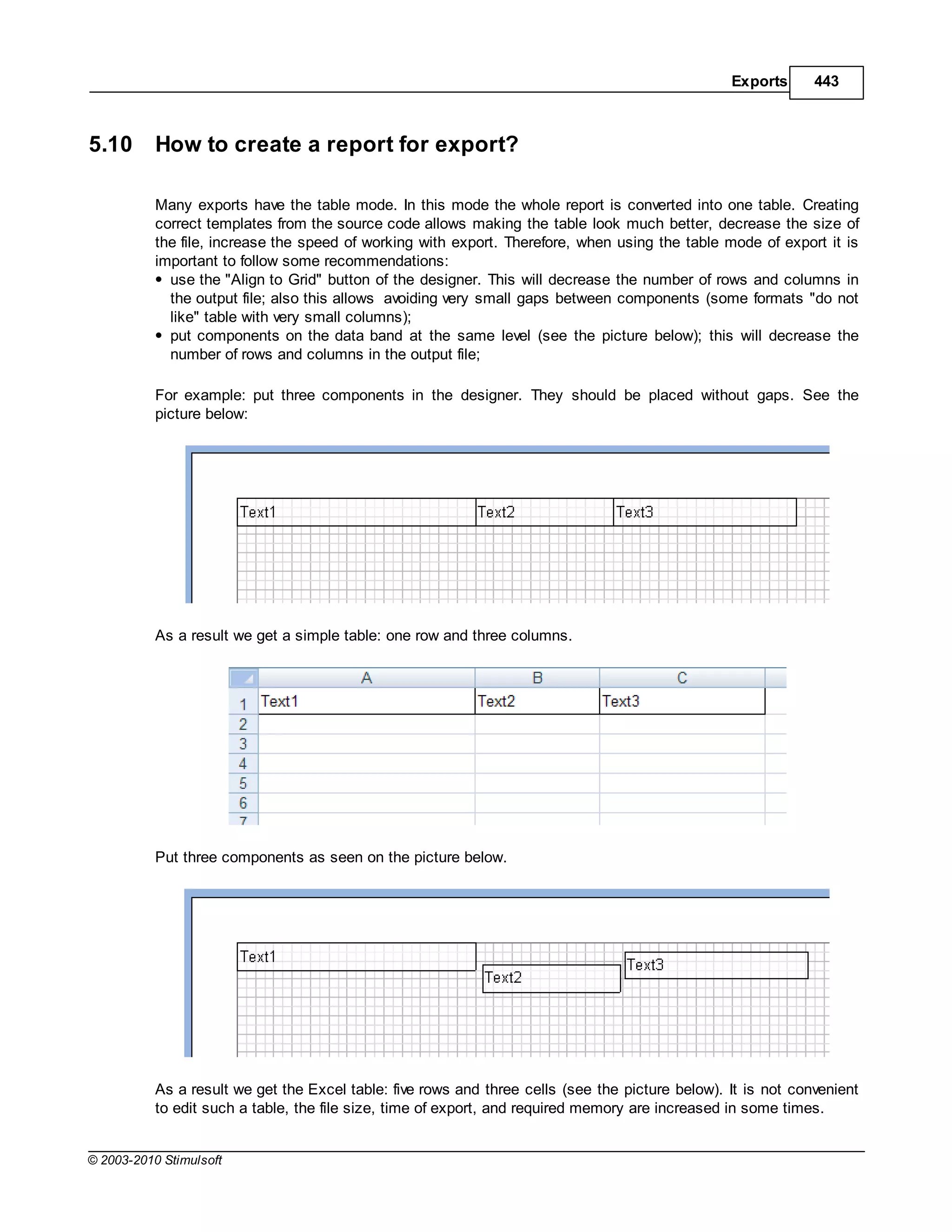 Exports      443



5.10       How to create a report for export?

           Many exports have the table mode. In this mode the whole report is converted into one table. Creating
           correct templates from the source code allows making the table look much better, decrease the size of
           the file, increase the speed of working with export. Therefore, when using the table mode of export it is
           important to follow some recommendations:
             use the "Align to Grid" button of the designer. This will decrease the number of rows and columns in
             the output file; also this allows avoiding very small gaps between components (some formats "do not
             like" table with very small columns);
             put components on the data band at the same level (see the picture below); this will decrease the
             number of rows and columns in the output file;

           For example: put three components in the designer. They should be placed without gaps. See the
           picture below:




           As a result we get a simple table: one row and three columns.




           Put three components as seen on the picture below.




           As a result we get the Excel table: five rows and three cells (see the picture below). It is not convenient
           to edit such a table, the file size, time of export, and required memory are increased in some times.


© 2003-2010 Stimulsoft
 