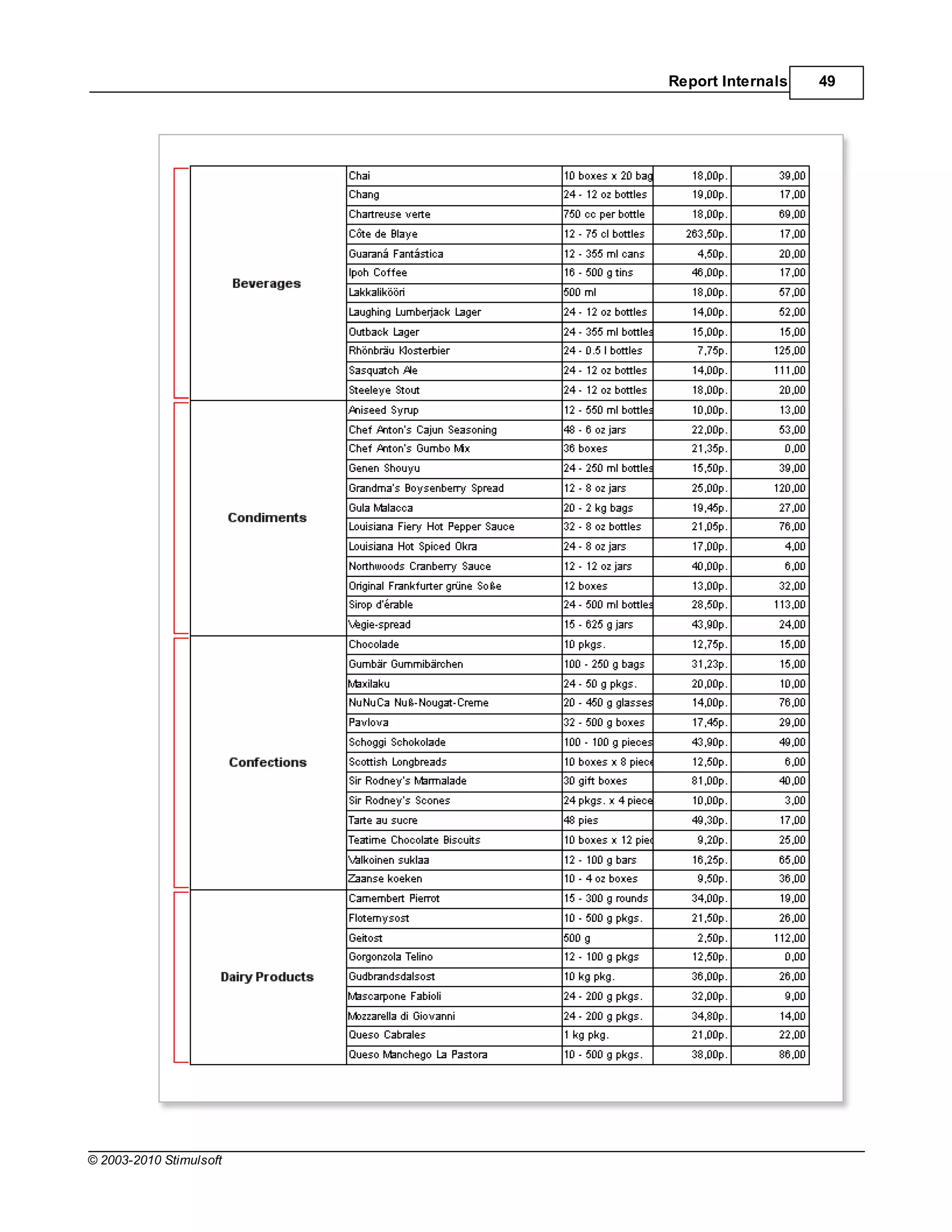 Report Internals   49




© 2003-2010 Stimulsoft
 