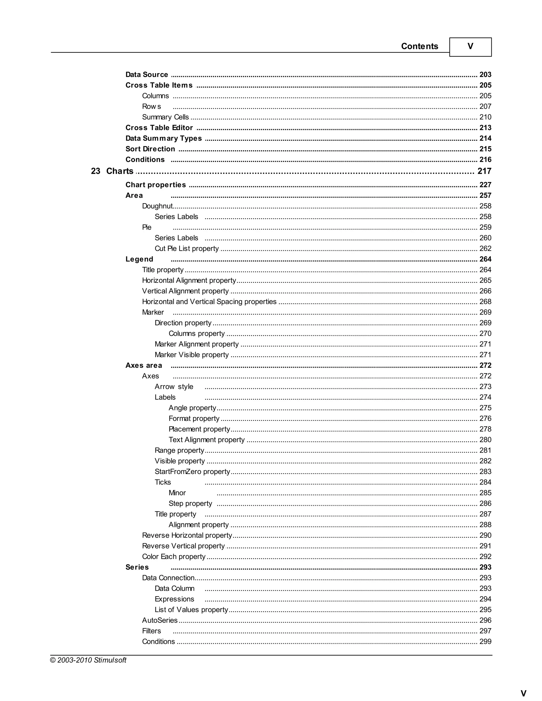 Contents                       V


                       Data Source .......................................................................................................................................................... 203
                       Cross Table .......................................................................................................................................................... 205
                                     Item s
                            Columns ......................................................................................................................................................... 205
                            Row s    ......................................................................................................................................................... 207
                            Summary ......................................................................................................................................................... 210
                                      Cells
                       Cross Table .......................................................................................................................................................... 213
                                     Editor
                       Data Sum m ary Types
                                    .......................................................................................................................................................... 214
                       Sort Direction
                                    .......................................................................................................................................................... 215
                       Conditions .......................................................................................................................................................... 216
           23 Charts
                  ................................................................................................................................... 217
                       Chart properties.......................................................................................................................................................... 227
                       Area            .......................................................................................................................................................... 257
                           Doughnut......................................................................................................................................................... 258
                                Series Labels ......................................................................................................................................... 258
                           Pie          ......................................................................................................................................................... 259
                                Series Labels ......................................................................................................................................... 260
                                Cut Pie List property   ......................................................................................................................................... 262
                       Legend          .......................................................................................................................................................... 264
                           Title property
                                        ......................................................................................................................................................... 264
                           Horizontal Alignment property
                                        ......................................................................................................................................................... 265
                           Vertical Alignment property
                                        ......................................................................................................................................................... 266
                           Horizontal and Vertical Spacing properties
                                        ......................................................................................................................................................... 268
                           Marker ......................................................................................................................................................... 269
                                Direction property      ......................................................................................................................................... 269
                                      Columns property        ................................................................................................................................... 270
                                Marker lignment property......................................................................................................................................... 271
                                Marker Visible property ......................................................................................................................................... 271
                       Axes area .......................................................................................................................................................... 272
                           Axes         ......................................................................................................................................................... 272
                                Arrow style             ......................................................................................................................................... 273
                                Labels                  ......................................................................................................................................... 274
                                      Angle property ................................................................................................................................... 275
                                      Format property         ................................................................................................................................... 276
                                      Placement property      ................................................................................................................................... 278
                                      Text Alignment ................................................................................................................................... 280
                                                               property
                                Range property ......................................................................................................................................... 281
                                Visible property......................................................................................................................................... 282
                                StartFromZero property  ......................................................................................................................................... 283
                                Ticks                   ......................................................................................................................................... 284
                                      Minor                   ................................................................................................................................... 285
                                      Step property ................................................................................................................................... 286
                                Title property ......................................................................................................................................... 287
                                      Alignment property      ................................................................................................................................... 288
                           Reverse Horizontal property
                                        ......................................................................................................................................................... 290
                           Reverse Vertical property
                                        ......................................................................................................................................................... 291
                           Color Each property
                                        ......................................................................................................................................................... 292
                       Series          .......................................................................................................................................................... 293
                           Data Connection
                                        ......................................................................................................................................................... 293
                                Data Column ......................................................................................................................................... 293
                                Expressions ......................................................................................................................................... 294
                                List of Values property ......................................................................................................................................... 295
                           AutoSeries   ......................................................................................................................................................... 296
                           Filters      ......................................................................................................................................................... 297
                           Conditions   ......................................................................................................................................................... 299

© 2003-2010 Stimulsoft



                                                                                                                                                                                                        V
 