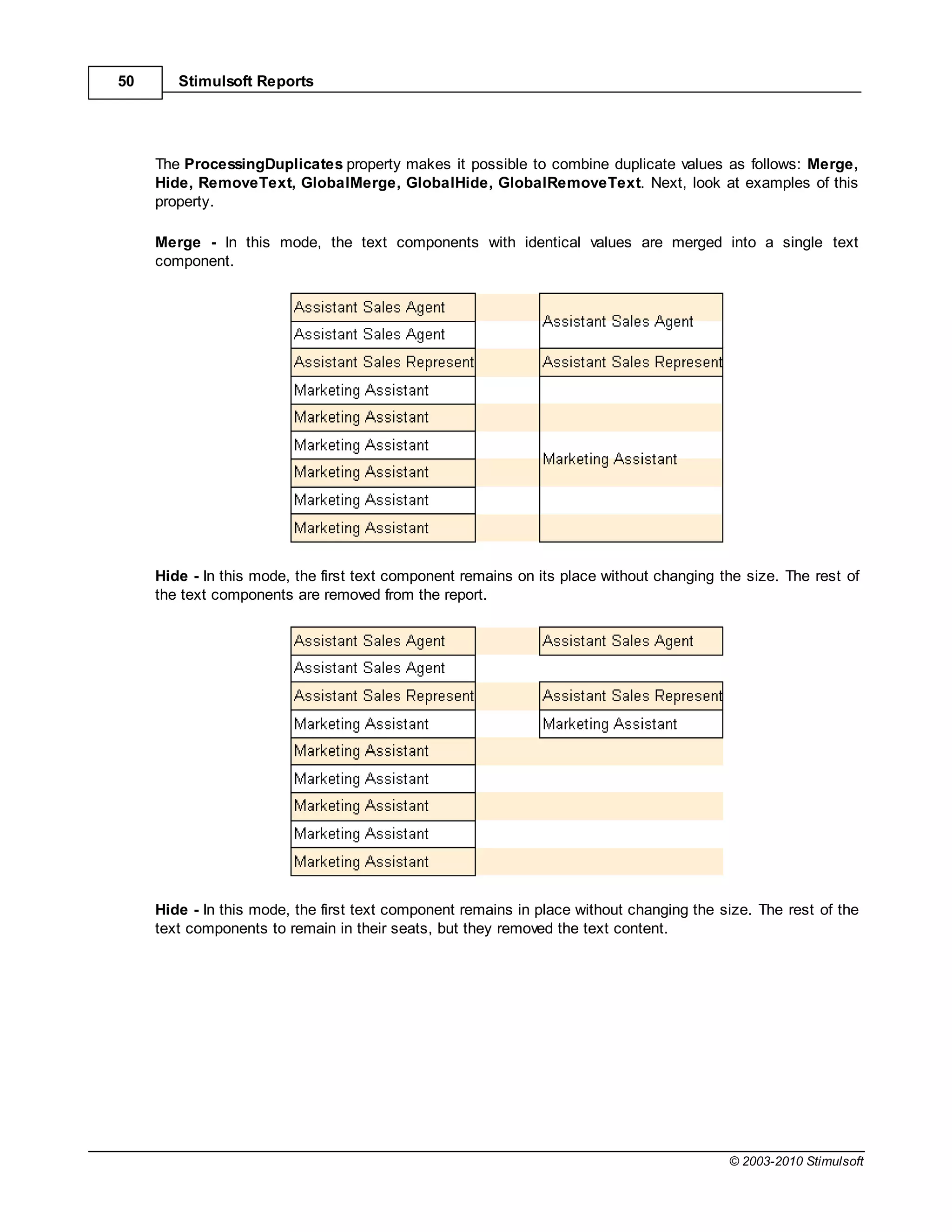 50      Stimulsoft Reports




     The ProcessingDuplicates property makes it possible to combine duplicate values as follows: Merge,
     Hide, RemoveText, GlobalMerge, GlobalHide, GlobalRemoveText. Next, look at examples of this
     property.

     Merge - In this mode, the text components with identical values are merged into a single text
     component.




     Hide - In this mode, the first text component remains on its place without changing the size. The rest of
     the text components are removed from the report.




     Hide - In this mode, the first text component remains in place without changing the size. The rest of the
     text components to remain in their seats, but they removed the text content.




                                                                                          © 2003-2010 Stimulsoft
 