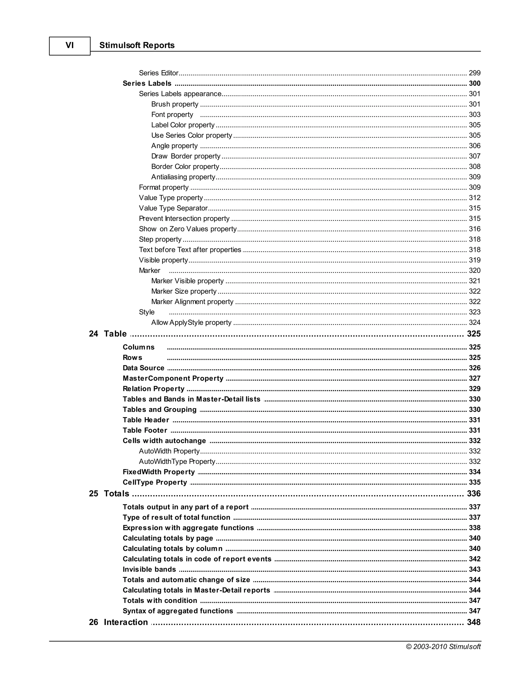 VI      Stimulsoft Reports


                     Series Editor
                                ......................................................................................................................................................... 299
                 Series Labels .......................................................................................................................................................... 300
                     Series Labels appearance
                                ......................................................................................................................................................... 301
                         Brush property ......................................................................................................................................... 301
                         Font property ......................................................................................................................................... 303
                         Label Color property   ......................................................................................................................................... 305
                         Use Series Color property
                                                ......................................................................................................................................... 305
                         Angle property ......................................................................................................................................... 306
                         Draw Border property   ......................................................................................................................................... 307
                         Border Color property  ......................................................................................................................................... 308
                         Antialiasing property  ......................................................................................................................................... 309
                     Format property
                                ......................................................................................................................................................... 309
                     Value Type property
                                ......................................................................................................................................................... 312
                     Value Type Separator
                                ......................................................................................................................................................... 315
                     Prevent Intersection property
                                ......................................................................................................................................................... 315
                     Show on ......................................................................................................................................................... 316
                                Zero Values property
                     Step property
                                ......................................................................................................................................................... 318
                     Text before Text after properties
                                ......................................................................................................................................................... 318
                     Visible property
                                ......................................................................................................................................................... 319
                     Marker ......................................................................................................................................................... 320
                         Marker Visible property......................................................................................................................................... 321
                         Marker Size property   ......................................................................................................................................... 322
                         Marker Alignment property
                                                ......................................................................................................................................... 322
                     Style      ......................................................................................................................................................... 323
                         Allow ApplyStyle property
                                                ......................................................................................................................................... 324
     24 Table
            ................................................................................................................................... 325
                 Colum ns      .......................................................................................................................................................... 325
                 Row s         .......................................................................................................................................................... 325
                 Data Source .......................................................................................................................................................... 326
                 MasterCom ponent Property
                               .......................................................................................................................................................... 327
                 Relation Property
                               .......................................................................................................................................................... 329
                 Tables and Bands in Master-Detail lists
                               .......................................................................................................................................................... 330
                 Tables and Grouping
                               .......................................................................................................................................................... 330
                 Table Header  .......................................................................................................................................................... 331
                 Table Footer.......................................................................................................................................................... 331
                 Cells w idth autochange
                               .......................................................................................................................................................... 332
                      AutoWidth Property
                                ......................................................................................................................................................... 332
                      AutoWidthType Property
                                ......................................................................................................................................................... 332
                 FixedWidth Property
                               .......................................................................................................................................................... 334
                 CellType Property
                               .......................................................................................................................................................... 335
     25 Totals
             ................................................................................................................................... 336
                 Totals output in any part of a report
                               .......................................................................................................................................................... 337
                 Type of result of total function
                               .......................................................................................................................................................... 337
                 Expression w ith aggregate functions
                               .......................................................................................................................................................... 338
                 Calculating totals by page
                               .......................................................................................................................................................... 340
                 Calculating totals by colum n
                               .......................................................................................................................................................... 340
                 Calculating totals in code of report events
                               .......................................................................................................................................................... 342
                 Invisible bands
                               .......................................................................................................................................................... 343
                 Totals and autom atic change of size
                               .......................................................................................................................................................... 344
                 Calculating totals in Master-Detail reports
                               .......................................................................................................................................................... 344
                 Totals w ith condition
                               .......................................................................................................................................................... 347
                 Syntax of aggregated functions
                               .......................................................................................................................................................... 347
     26 Interaction
             ................................................................................................................................... 348

                                                                                                                                                         © 2003-2010 Stimulsoft
 