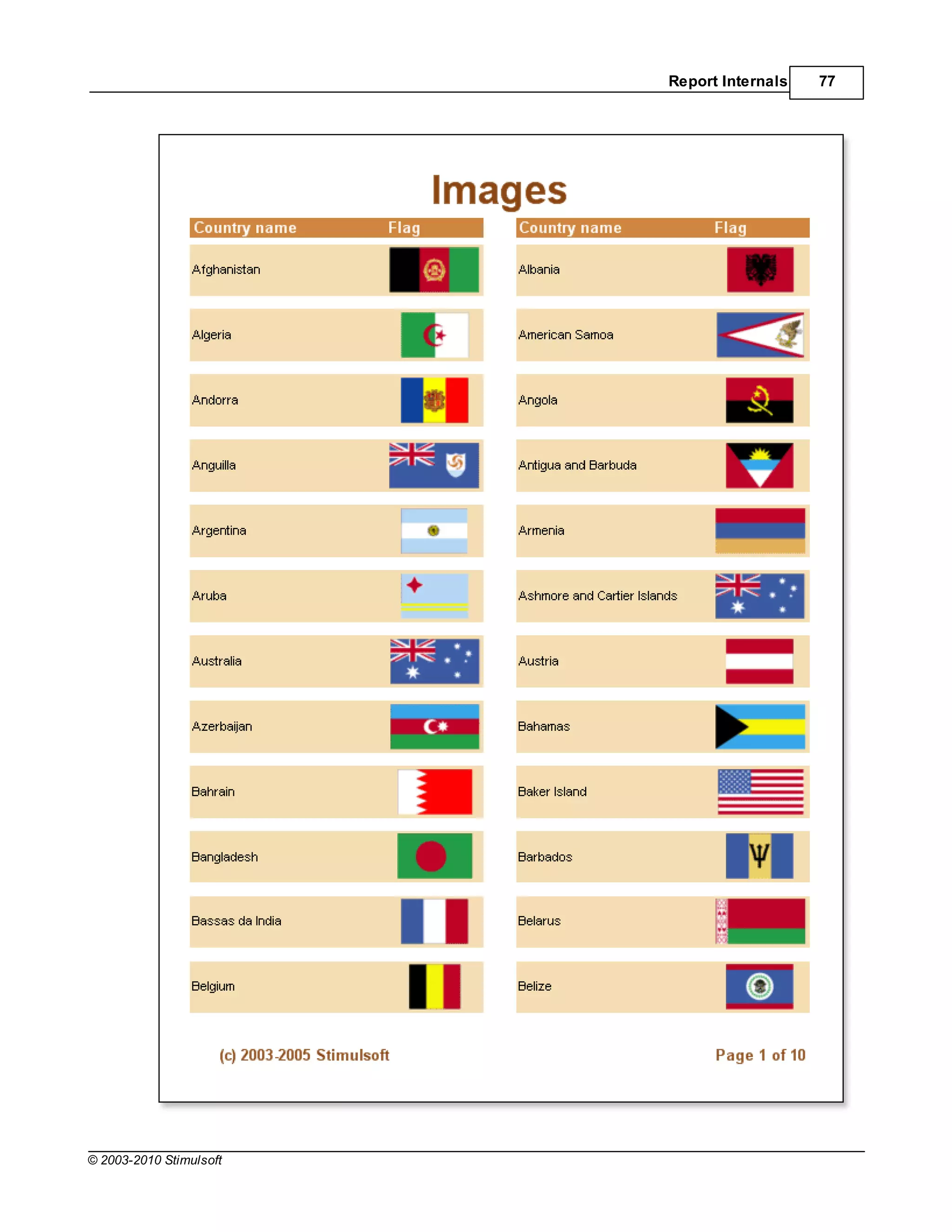 Report Internals   77




© 2003-2010 Stimulsoft
 