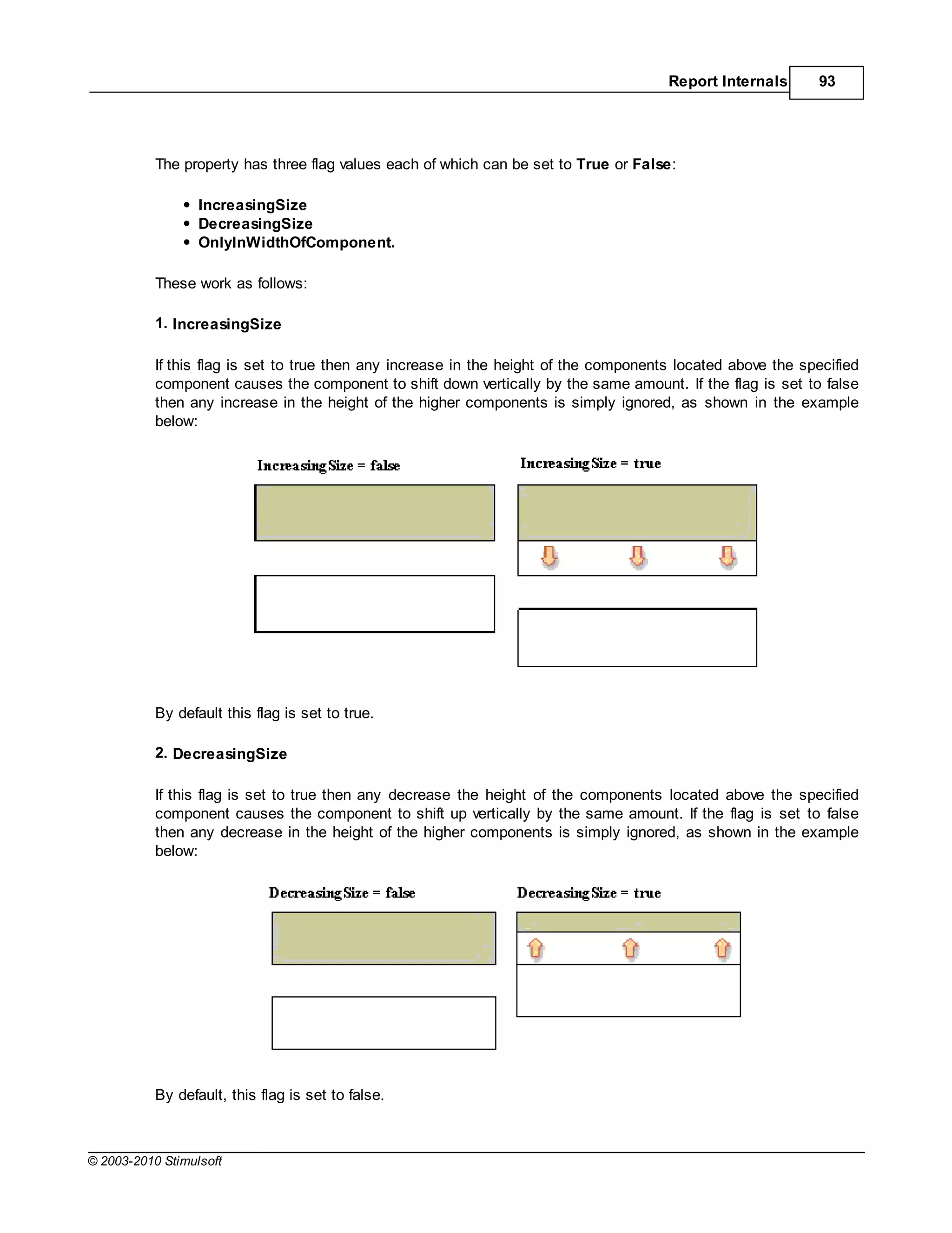 Report Internals       93




           The property has three flag values each of which can be set to True or False:

                  IncreasingSize
                  DecreasingSize
                  OnlyInWidthOfComponent.

           These work as follows:

           1. IncreasingSize

           If this flag is set to true then any increase in the height of the components located above the specified
           component causes the component to shift down vertically by the same amount. If the flag is set to false
           then any increase in the height of the higher components is simply ignored, as shown in the example
           below:




           By default this flag is set to true.

           2. DecreasingSize

           If this flag is set to true then any decrease the height of the components located above the specified
           component causes the component to shift up vertically by the same amount. If the flag is set to false
           then any decrease in the height of the higher components is simply ignored, as shown in the example
           below:




           By default, this flag is set to false.



© 2003-2010 Stimulsoft
 