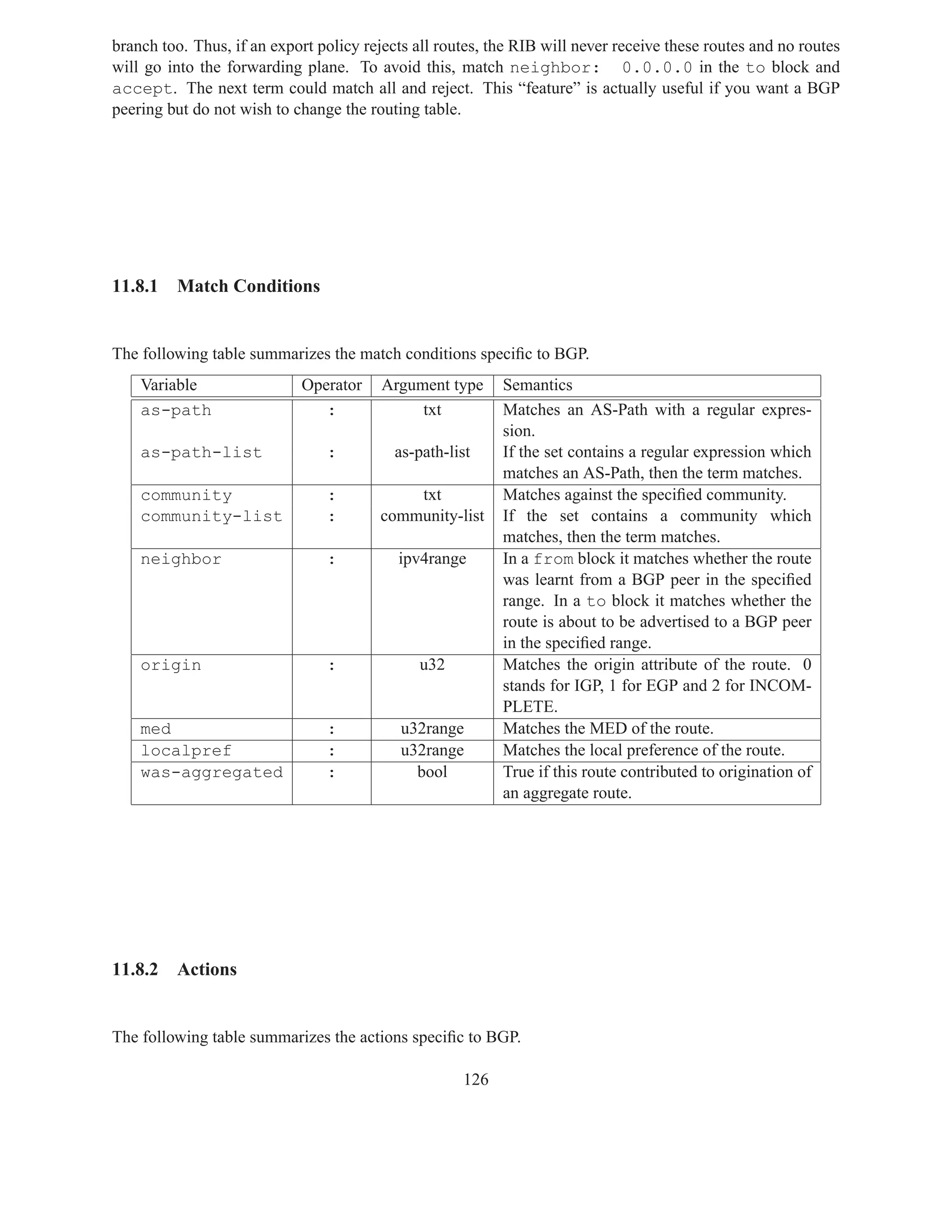 branch too. Thus, if an export policy rejects all routes, the RIB will never receive these routes and no routes
will go into the forwarding plane. To avoid this, match neighbor: 0.0.0.0 in the to block and
accept. The next term could match all and reject. This “feature” is actually useful if you want a BGP
peering but do not wish to change the routing table.




11.8.1   Match Conditions


The following table summarizes the match conditions speciﬁc to BGP.
    Variable                Operator     Argument type     Semantics
    as-path                    :              txt          Matches an AS-Path with a regular expres-
                                                           sion.
    as-path-list                :          as-path-list    If the set contains a regular expression which
                                                           matches an AS-Path, then the term matches.
    community                   :           txt            Matches against the speciﬁed community.
    community-list              :       community-list     If the set contains a community which
                                                           matches, then the term matches.
    neighbor                    :          ipv4range       In a from block it matches whether the route
                                                           was learnt from a BGP peer in the speciﬁed
                                                           range. In a to block it matches whether the
                                                           route is about to be advertised to a BGP peer
                                                           in the speciﬁed range.
    origin                      :             u32          Matches the origin attribute of the route. 0
                                                           stands for IGP, 1 for EGP and 2 for INCOM-
                                                           PLETE.
    med                         :           u32range       Matches the MED of the route.
    localpref                   :           u32range       Matches the local preference of the route.
    was-aggregated              :             bool         True if this route contributed to origination of
                                                           an aggregate route.




11.8.2   Actions


The following table summarizes the actions speciﬁc to BGP.

                                                     126
 