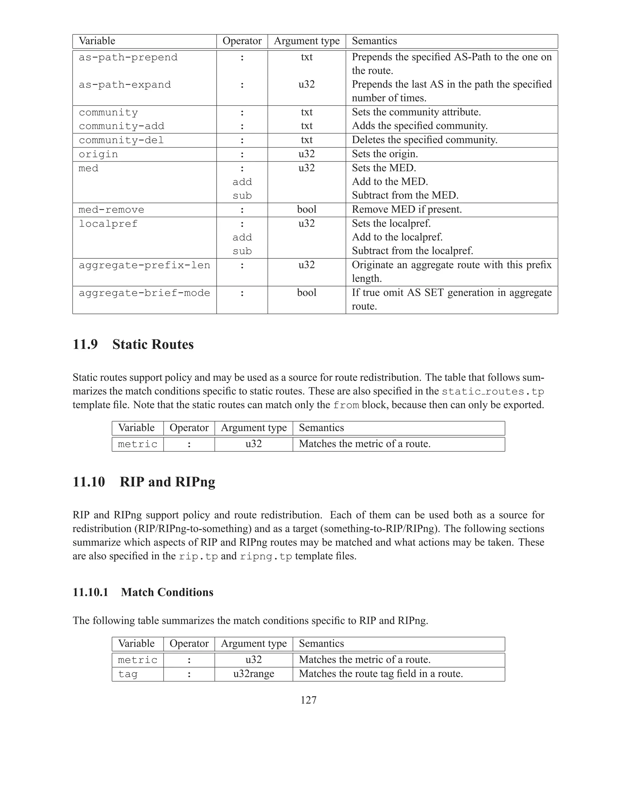 Variable                         Operator    Argument type      Semantics
 as-path-prepend                     :             txt           Prepends the speciﬁed AS-Path to the one on
                                                                 the route.
 as-path-expand                       :             u32          Prepends the last AS in the path the speciﬁed
                                                                 number of times.
 community                            :             txt          Sets the community attribute.
 community-add                        :             txt          Adds the speciﬁed community.
 community-del                        :             txt          Deletes the speciﬁed community.
 origin                               :             u32          Sets the origin.
 med                                  :             u32          Sets the MED.
                                     add                         Add to the MED.
                                     sub                         Subtract from the MED.
 med-remove                           :             bool         Remove MED if present.
 localpref                            :             u32          Sets the localpref.
                                     add                         Add to the localpref.
                                     sub                         Subtract from the localpref.
 aggregate-prefix-len                 :             u32          Originate an aggregate route with this preﬁx
                                                                 length.
 aggregate-brief-mode                 :             bool         If true omit AS SET generation in aggregate
                                                                 route.


11.9 Static Routes

Static routes support policy and may be used as a source for route redistribution. The table that follows sum-
marizes the match conditions speciﬁc to static routes. These are also speciﬁed in the static routes.tp
template ﬁle. Note that the static routes can match only the from block, because then can only be exported.

          Variable    Operator    Argument type     Semantics
          metric         :            u32           Matches the metric of a route.


11.10 RIP and RIPng

RIP and RIPng support policy and route redistribution. Each of them can be used both as a source for
redistribution (RIP/RIPng-to-something) and as a target (something-to-RIP/RIPng). The following sections
summarize which aspects of RIP and RIPng routes may be matched and what actions may be taken. These
are also speciﬁed in the rip.tp and ripng.tp template ﬁles.


11.10.1    Match Conditions

The following table summarizes the match conditions speciﬁc to RIP and RIPng.

          Variable    Operator    Argument type     Semantics
          metric         :            u32           Matches the metric of a route.
          tag            :          u32range        Matches the route tag ﬁeld in a route.

                                                     127
 
