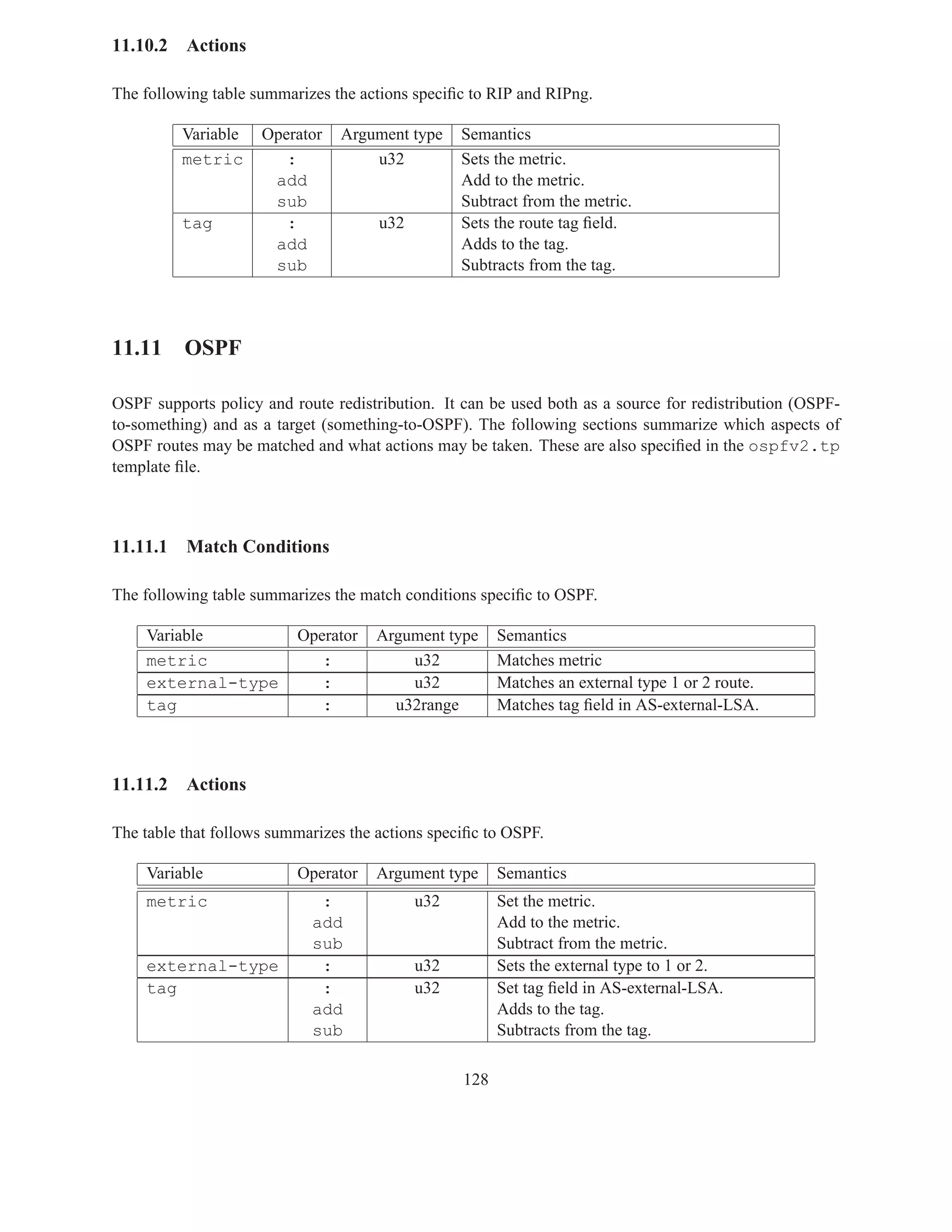 11.10.2   Actions

The following table summarizes the actions speciﬁc to RIP and RIPng.

          Variable   Operator   Argument type     Semantics
          metric        :           u32           Sets the metric.
                      add                         Add to the metric.
                      sub                         Subtract from the metric.
          tag           :             u32         Sets the route tag ﬁeld.
                      add                         Adds to the tag.
                      sub                         Subtracts from the tag.



11.11 OSPF

OSPF supports policy and route redistribution. It can be used both as a source for redistribution (OSPF-
to-something) and as a target (something-to-OSPF). The following sections summarize which aspects of
OSPF routes may be matched and what actions may be taken. These are also speciﬁed in the ospfv2.tp
template ﬁle.



11.11.1   Match Conditions

The following table summarizes the match conditions speciﬁc to OSPF.

    Variable              Operator   Argument type      Semantics
    metric                   :           u32            Matches metric
    external-type            :           u32            Matches an external type 1 or 2 route.
    tag                      :         u32range         Matches tag ﬁeld in AS-external-LSA.



11.11.2   Actions

The table that follows summarizes the actions speciﬁc to OSPF.

    Variable              Operator   Argument type      Semantics
    metric                   :              u32         Set the metric.
                            add                         Add to the metric.
                            sub                         Subtract from the metric.
    external-type            :              u32         Sets the external type to 1 or 2.
    tag                      :              u32         Set tag ﬁeld in AS-external-LSA.
                            add                         Adds to the tag.
                            sub                         Subtracts from the tag.

                                                  128
 