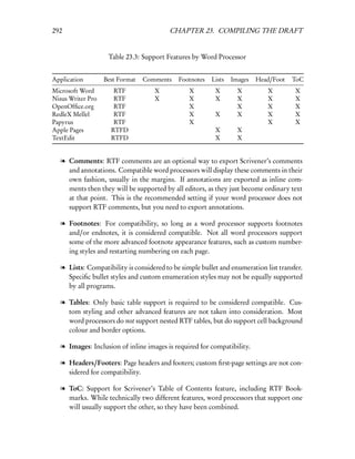292                                      CHAPTER 23. COMPILING THE DRAFT


                    Table 23.3: Support Features by Word Processor


Application        Best Format   Comments   Footnotes   Lists   Images   Head/Foot   ToC
Microsoft Word        RTF           X           X        X        X         X         X
Nisus Writer Pro      RTF           X           X        X        X         X         X
OpenOfﬁce.org         RTF                       X                 X         X         X
RedleX Mellel         RTF                       X        X        X         X         X
Papyrus               RTF                       X                           X         X
Apple Pages          RTFD                                X        X
TextEdit             RTFD                                X        X


  l Comments: RTF comments are an optional way to export Scrivener’s comments
    and annotations. Compatible word processors will display these comments in their
    own fashion, usually in the margins. If annotations are exported as inline com-
    ments then they will be supported by all editors, as they just become ordinary text
    at that point. This is the recommended setting if your word processor does not
    support RTF comments, but you need to export annotations.

  l Footnotes: For compatibility, so long as a word processor supports footnotes
    and/or endnotes, it is considered compatible. Not all word processors support
    some of the more advanced footnote appearance features, such as custom number-
    ing styles and restarting numbering on each page.

  l Lists: Compatibility is considered to be simple bullet and enumeration list transfer.
    Speciﬁc bullet styles and custom enumeration styles may not be equally supported
    by all programs.

  l Tables: Only basic table support is required to be considered compatible. Cus-
    tom styling and other advanced features are not taken into consideration. Most
    word processors do not support nested RTF tables, but do support cell background
    colour and border options.

  l Images: Inclusion of inline images is required for compatibility.

  l Headers/Footers: Page headers and footers; custom ﬁrst-page settings are not con-
    sidered for compatibility.

  l ToC: Support for Scrivener’s Table of Contents feature, including RTF Book-
    marks. While technically two different features, word processors that support one
    will usually support the other, so they have been combined.
 
