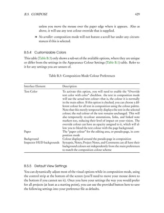 B.5. COMPOSE                                                                                 429


             unless you move the mouse over the paper edge where it appears. Also as
             above, it will use any text colour override that is supplied.
        l No scroller: composition mode will not feature a scroll bar under any circum-
          stances if this is selected.


B.5.4 Customizable Colors
This table (Table B.3) only shows a sub-set of the available options, where they are unique
or differ from the settings in the Appearance Colour Settings (Table B.1) table. Refer to
it for any settings you are unsure of.

                    Table B.3: Composition Mode Colour Preferences


Interface Element             Description
Text Color                    To activate this option, you will need to enable the “Override
                              text color with color” checkbox. the text in composition mode
                              will use the actual text colour—that is, the colour it is normally
                              in the main editor. If this option is checked, you can choose a dif-
                              ferent colour for all text in composition using the colour palette.
                              Note that this merely temporarily displays the text in the selected
                              colour; the real colour of the text remains unchanged. This will
                              also temporarily re-colour annotations, links, and linked note
                              markers too, reducing their level of impact on your vision. The
                              override colour can have an opacity assigned to it, which will al-
                              low you to blend the text colour with the page background.
Paper                         The “paper colour” for the editing area, or pseudo-page, in com-
                              position mode
Background                    Colour displayed around the pseudo-page in composition
Inspector HUD backgrounds     Synopsis, Notes, Project Notes, and Comments can all have their
                              background colours set independently from the main preferences
                              to match the composition colour scheme




B.5.5   Default View Settings
You can dynamically adjust most of the visual options while in composition mode, using
the control strip at the bottom of the screen (you’ll need to move your mouse down to
the bottom if you cannot see it). Once you have your settings the way you would prefer
for all projects (at least as a starting point), you can use the provided button here to save
the following settings into your preference ﬁle as defaults.
 