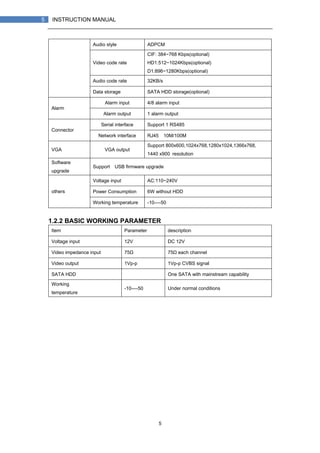 5
5 INSTRUCTION MANUAL
Audio style ADPCM
Video code rate
CIF: 384~768 Kbps(optional)
HD1:512~1024Kbps(optional)
D1:896~1280Kbps(optional)
Audio code rate 32KB/s
Data storage SATA HDD storage(optional)
Alarm input 4/8 alarm input
Alarm
Alarm output 1 alarm output
Serial interface Support 1 RS485
Connector
Network interface RJ45，10M/100M
VGA VGA output
Support 800x600,1024x768,1280x1024,1366x768,
1440 x900 resolution
Software
upgrade
Support USB firmware upgrade
Voltage input AC:110~240V
Power Consumption 6W without HDDothers
Working temperature -10----50℃
1.2.2 BASIC WORKING PARAMETER
Item Parameter description
Voltage input 12V DC 12V
Video impedance input 75Ω 75Ω each channel
Video output 1Vp-p 1Vp-p CVBS signal
SATA HDD One SATA with mainstream capability
Working
temperature
-10----50℃ Under normal conditions
 