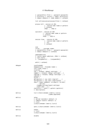 8 VBoxManage
[--passwordfile <file> | --password <password>]
[--directory] [--secure] [--tmpdir <directory>]
[--domain <domain>] [--mode <mode>] [--verbose]
list <all|sessions|processes|files> [--verbose]
process kill --session-id <ID>
| --session-name <name or pattern>
[--verbose]
<PID> ... <PID n>
[p[s]]kill --session-id <ID>
| --session-name <name or pattern>
[--verbose]
<PID> ... <PID n>
session close --session-id <ID>
| --session-name <name or pattern>
| --all
[--verbose]
stat
<file>... --username <name>
[--passwordfile <file> | --password <password>]
[--domain <domain>] [--verbose]
updateadditions
[--source <guest additions .ISO>] [--verbose]
[--wait-start]
[-- [<argument1>] ... [<argumentN>]]
watch [--verbose]
debugvm <uuid|vmname>
dumpguestcore --filename <name> |
info <item> [args] |
injectnmi |
log [--release|--debug] <settings> ...|
logdest [--release|--debug] <settings> ...|
logflags [--release|--debug] <settings> ...|
osdetect |
osinfo |
getregisters [--cpu <id>] <reg>|all ... |
setregisters [--cpu <id>] <reg>=<value> ... |
show [--human-readable|--sh-export|--sh-eval|
--cmd-set]
<logdbg-settings|logrel-settings>
[[opt] what ...] |
statistics [--reset] [--pattern <pattern>]
[--descriptions]
metrics list [*|host|<vmname> [<metric_list>]]
(comma-separated)
metrics setup
[--period <seconds>] (default: 1)
[--samples <count>] (default: 1)
[--list]
[*|host|<vmname> [<metric_list>]]
metrics query [*|host|<vmname> [<metric_list>]]
metrics enable
[--list]
[*|host|<vmname> [<metric_list>]]
metrics disable
121
 