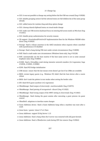 15 Change log
• GUI: it was not possible to change any setting before the ﬁrst VM was created (bug #10928)
• GUI: disable grouping action if all the selected items are full children list of the same group
already
• GUI: added menu for runtime drag-and-drop option change
• GUI: cleanup shared-clipboard menu on visual-mode change
• GUI: make sure VM receives keyboard focus on entering full screen mode on Win host (bug
#11051)
• GUI: disable proxy authentication for security reasons
• 3D support: DrawIndexedPrimitiveUP implementation ﬁxes for the Windows WDDM video
driver (bug #10929)
• Storage: ﬁxed a release assertion in the AHCI emulation when requests where cancelled
with asynchronous I/O disabled
• Storage: ﬁxed a hang during VM reset under certain circumstances (bug #10898)
• NAT: ﬁxed a crash under rare circumstances (Windows hosts only; bug #10128)
• NAT: automatically use the host resolver if the host name server is set to some unusual
loopback value (bug #10864)
• E1000: ﬁxed a VirtualBox crash during intensive network transfers (4.2 regression; bugs
#10936, #10969, #10980)
• ICH9: ﬁxed PCI bridge initialization
• USB mouse: ensure that the last mouse event doesn’t get lost if no URBs are available
• BIOS: certain legacy guests (e.g. Windows 95) didn’t ﬁnd the boot device after a warm
reboot
• BIOS: don’t trash the palette in text modes when setting the border color
• EFI: ﬁxed OS X guest autoboot (4.2 regression)
• VBoxManage: ﬁxed output of showvminfo –machinereadable (bug #10973)
• VBoxManage: ﬁxed parsing of storageattach –discard (bug #11023)
• VBoxManage: ﬁxed wrong output of the HPET setting in showvminfo (bug #11065)
• VBoxManage: ﬁxed closing the guest session after executing a guest process via guest
control
• VBoxShell: adaptions to interface name changes
• Guest Additions device: ﬁxed a Guest Additions hang when a machine was reset after a
crash
• Linux hosts / guests: Linux 3.7-rc1 ﬁxes
• Linux Additions: support X.Org Server 1.13
• Linux Additions: ﬁxed a hang when the X server was restarted with old guest kernels
• Linux Additions: ﬁxed a VBoxService crash during CPU hot remove (bug #10964)
257
 