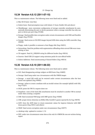 15 Change log
15.34 Version 4.0.12 (2011-07-15)
This is a maintenance release. The following items were ﬁxed and/or added:
• Mac OS X hosts: Lion ﬁxes
• Solaris hosts: ﬁxed preemption issue with Solaris 11 hosts (builds 166 and above)
• VBoxManage: more convenient conﬁguration of storage controller attachments by auto-
matically determining the port or device parameter when a storage controller has only one
port or device per port (bug #9188)
• Storage: ﬁxed possible data corruption under certain circumstances with VHD and Parallels
images (bug #9150)
• Storage: ﬁxed access to CD/DVD images beyond 4GB when using the SATA controller (bug
#8592)
• Floppy: make it possible to unmount a host ﬂoppy disk (bug #6651)
• Networking: ﬁxed the problem with segmentation ofﬂoading when several VMs were trans-
mitting at once
• 3D support: ﬁxed GL_VERSION string for different locales (bug #8916)
• Sources: ﬁxed USB 2.0 support using extension packs for non-ofﬁcial builds
• Solaris Additions: ﬁxed automounting of shared folders (bug #8014)
15.35 Version 4.0.10 (2011-06-22)
This is a maintenance release. The following items were ﬁxed and/or added:
• GUI: ﬁxed disappearing settings widgets on KDE hosts (bug #6809)
• Storage: ﬁxed hang under rare circumstances with ﬂat VMDK images
• Storage: a saved VM could not be restored under certain circumstances after the host
kernel was updated (bug #8983)
• Storage: refuse to create a medium with an invalid variant (for example Split2G with VDI;
bug #7227)
• iSCSI: pause the VM if a request times out
• Snapshots: none of the hard disk attachments must be attached to another VM in normal
mode when creating a snapshot
• USB: ﬁxed occasional VM hangs with SMP guests (bug #4580)
• USB: proper device detection on RHEL/OEL/CentOS 5 guests (partial ﬁx for bug #8978)
• ACPI: force the ACPI timer to return monotonic values for improve behavior with SMP
Linux guests (bug #8511 and others)
• VRDP: ﬁxed screen corruption under rare circumstances (bug #8977)
• rdesktop-vrdp: updated to version 1.7.0
• OVF: under rare circumstances some data at the end of a VMDK ﬁle was not written during
export
272
 