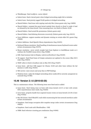 15 Change log
• VBoxManage: ﬁxed modifyvm –natnet default
• Solaris hosts: ﬁxed a kernel panic when bridged networking might fail to initialize
• Solaris hosts: ﬁxed priority tagged VLAN packets in bridged networking
• Shared Folders: ﬁxed issue with copying read-only ﬁles (Linux guests only; bug #4890)
• Shared Folders: renamed the guest kernel module from vboxvfs to vboxsf to make it load
on demand by the Linux kernel. Fixes mounting from /etc/fstab in Ubuntu 10.04
• Shared Folders: ﬁxed setuid ﬁle permissions (Solaris guests only)
• Shared Folders: ﬁxed deleting directories recursively (Solaris guests only; bug #6513)
• Guest Additions: support seamless and dynamic resizing on certain older X11 guests (bug
#5840)
• Solaris Additions: ﬁxed OpenGL library dependencies (bug #6435)
• Keyboard/Mouse emulation: ﬁxed handling of simultaneous mouse/keyboard events under
certain circumstances (bug #5375)
• Mouse emulation: never switch straight back from Explorer to IntelliMouse mode as it
confuses the FreeBSD mouse driver (bug #6488)
• SDK: ﬁxed memory leak in IDisplay::takeScreenShotSlow() (bug #6549)
• 3D support: ﬁxed Final frame of Compiz animation not updated to the screen (Mac OS X
only) (bug #4653)
• VRDP: allow to bind to localhost only on Mac OS X (bug #5227)
• Linux hosts: add host USB support for Ubuntu 10.04 and other hosts without the hal
daemon or usbfs (bug #6343)
• Web service: more structs and array ﬁxes in PHP bindings
• Windows hosts: make the bridged networking driver notify dll be correctly unregistred on
uninstall (bug #5780)
15.49 Version 3.1.6 (2010-03-25)
This is a maintenance release. The following items were ﬁxed and/or added:
• Linux hosts: ﬁxed timing issue on hosts with Linux kernels 2.6.31 or later with certain
CPUs (asynchronous timer mode; bug #6250)
• Linux hosts: properly handle host suspend/resume events on Linux kernels 2.6.30 or later
(bug #5562)
• Mac OS X hosts: ﬁxed VBoxSVC crash while enumerating the host network interfaces under
certain circumstances
• Snapshots: ﬁxed image corruption after snapshot merge under certain circumstances (bug
#6023)
• Snapshots: ﬁxed crash with VBoxHeadless / OSE
• VMM: ﬁxed reference counting guru meditation (bug #4940)
293
 
