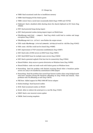15 Change log
• VMM: ﬁxed occasional crash due to insufﬁcient memory
• VMM: ﬁxed hanging 64 bits Solaris guests
• VMM: restore from a saved state occasionally failed (bugs #3984 and #2742)
• Clipboard: ﬁxed a deadlock while shutting down the shared clipboard on X11 hosts (bug
#4020)
• OVF: ﬁxed potential hang during import
• OVF: ﬁxed potential crashes during import/export on Win64 hosts
• VBoxManage modifyhd --compact: ﬁxed bug which could lead to crashes and image
corruption (bug #3864)
• VBoxManage metrics collect: now ﬂushes the output stream
• VHD: made VBoxManage internalcommands sethduuid work for .vhd ﬁles (bug #3443)
• VHD: some .vhd ﬁles could not be cloned (bug #4080)
• NAT: improvement of TCP connection establishment (bug #2987)
• NAT: ﬁxed order of DNS servers in DHCP lease (bug #4091)
• NAT: ﬁxed DHCP lease for multiple name servers (bug #3692)
• NAT: ﬁxed a potential segfault if the host lost its connectivity (bug #3964)
• Shared Folders: deny access to parent directories on Windows hosts (bug #4090)
• Shared Folders: make rm/rmdir work with Solaris guests on Windows hosts
• Networking: ﬁxed the problem with blocked receiving thread when a broadcast packet
arrives too early to be handled by uninitialized e1000 adapter
• Networking: ﬁxed the problem that caused host freezes/crashes when using bridged mode
with host’s interface having RX checksum ofﬂoading on (bug #3926 and related). Fixes
problems with TX ofﬂoading as well (bug #3870)
• PXE boot: Added support for PRO/1000 MT Server adapter
• Python bindings: ﬁxed keyword conﬂict
• SCSI: ﬁxed occasional crashes on Win64
• Serial: allow to redirect the serial port to a raw ﬁle (bug #1023)
• VRDP: ﬁxed a rare incorrect screen update
• VMDK: ﬁxed creating snapshots
311
 