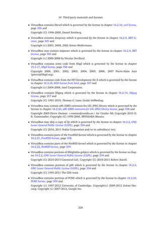 16 Third-party materials and licenses
• VirtualBox contains libcurl which is governed by the license in chapter 16.2.16, curl license,
page 356 and
Copyright (C) 1996-2009, Daniel Stenberg.
• VirtualBox contains dnsproxy which is governed by the license in chapter 16.2.4, MIT Li-
cense, page 345 and
Copyright (c) 2003, 2004, 2005 Armin Wolfermann.
• VirtualBox may contain iniparser which is governed by the license in chapter 16.2.4, MIT
License, page 345 and
Copyright (c) 2000-2008 by Nicolas Devillard.
• VirtualBox contains some code from libgd which is governed by the license in chapter
16.2.17, libgd license, page 356 and
Copyright 2000, 2001, 2002, 2003, 2004, 2005, 2006, 2007 Pierre-Alain Joye
(pierre@libgd.org).
• VirtualBox contains code from the EFI Development Kit II which is governed by the license
in chapter 16.2.18, BSD license from Intel, page 357 and
Copyright (c) 2004-2008, Intel Corporation.
• VirtualBox contains libjpeg which is governed by the license in chapter 16.2.19, libjpeg
License, page 357 and
Copyright (C) 1991-2010, Thomas G. Lane, Guido Vollbeding.
• VirtualBox may contain x86 SIMD extension for IJG JPEG library which is governed by the
license in chapter 16.2.20, x86 SIMD extension for IJG JPEG library license, page 358 and
Copyright 2009 Pierre Ossman <ossman@cendio.se> for Cendio AB; Copyright 2010 D.
R. Commander; Copyright (C) 1999-2006, MIYASAKA Masaru.
• VirtualBox may ship a copy of Qt which is governed by the license in chapter 16.2.2, GNU
Lesser General Public License (LGPL), page 334 and
Copyright (C) 2010, 2011 Nokia Corporation and/or its subsidiary(-ies).
• VirtualBox contains parts of the FreeBSD kernel which is governed by the license in chapter
16.2.21, FreeBSD license, page 358.
• VirtualBox contains parts of the NetBSD kernel which is governed by the license in chapter
16.2.22, NetBSD license, page 359.
• VirtualBox contains portions of liblightdm-gobject which is governed by the license in chap-
ter 16.2.2, GNU Lesser General Public License (LGPL), page 334 and
Copyright (C) 2010-2013 Canonical Ltd.; Copyright (C) 2010-2011 Robert Ancell.
• VirtualBox contains portions of glib which is governed by the license in chapter 16.2.2,
GNU Lesser General Public License (LGPL), page 334 and
Copyright (C) 1995-2011 The Glib team
• VirtualBox contains portions of PCRE which is governed by the license in chapter 16.2.23,
PCRE license, page 359 and
Copyright (c) 1997-2012 University of Cambridge; Copyright(c) 2009-2012 Zoltan Her-
czeg; Copyright (c) 2007-2012, Google Inc.
329
 