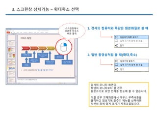 3. 스크린창 상세기능 – 확대축소 선택
강사의 모니터 화면이
학생의 모니터보다 클 경우
원본크기로 보면 전체를 한눈에 볼 수 없습니다.
이럴 경우 교재화면에서 마우스 우측버튼을
클릭하고 창크기에 맞추기 메뉴를 선택하면
자신의 창에 맞게 크기가 자동조절됩니다.
1. 강사의 컴퓨터와 똑같은 원본화질로 볼 때
2. 일반 동영상처럼 볼 때(확대,축소)
스크린창에서
오른쪽 마우스
버튼 클릭
 