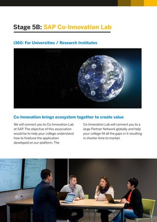 Stage 5B: SAP Co-Innovation Lab
i360: For Universities / Research Institutes
We will connect you to Co-Innovation Lab
at SAP. The objective of this association
would be to help your college understand
how to ﬁnetune the application
developed on our platform. The
Co-Innovation Lab will connect you to a
large Partner Network globally and help
your college ﬁll all the gaps in it resulting
in shorter time to market.
Co-Innovation brings ecosystem together to create value
 