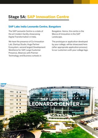 Stage 5A: SAP Innovation Centre
The SAP Leonardo Centre is a state of
the art modern facility showcasing
Digital Transformation in India.
We have the presence of Co-Innovation
Lab, Startup Studio, Huge Partner
Ecosystem, second largest Development
Workforce for SAP, Large Customer
Presence, Alliances with Premier
Technology and Business schools in
Bangalore. Hence, this centre is the
Mecca of Innovation in the SAP
Landscape.
The prototype or application developed
by your college, will be showcased here
(after appropriate application process)
to our customers with your college logo.
SAP Labs India Leonardo Centre, Bangalore
 