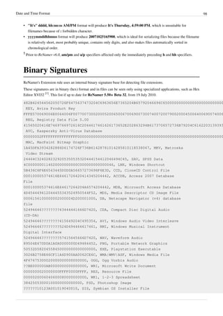 Date and Time Format 98
• "It's" dddd, hh:nn:ss AM/PM format will produce It's Thursday, 4:59:00 PM, which is unsuitable for
filenames because of : forbidden character.
• yyyymmddhhnnss format will produce 20071025165900, which is ideal for serializing files because the filename
is relatively short, most probably unique, contains only digits, and also makes files automatically sorted in
chronological order.
†
Prior to ReNamer v6.0, am/pm and a/p specifiers affected only the immediately preceding h and hh specifiers.
Binary Signatures
ReNamer's Extension rule uses an internal binary signature base for detecting file extensions.
These signatures are in binary (hex) format and in files can be seen only using specialized applications, such as Hex
Editor XVI32
[1]
. This list if up to date for ReNamer 5.50+ Beta 32, from 19 July 2010.
482B424544562050726F6475637473204C6963656E7365204B65792046696C650000000000000000000000000
KEY, Avira Product Key
FFFE570069006E0064006F0077007300200052006500670069007300740072007900200045006400690074006
REG, Registry Data File 5.00
41565020416E7469766972616C2044617461626173652E202863294B6173706572736B79204C6162203139393
AVC, Kaspersky Anti-Virus Database
00000002FFFFFFFFFFFFFFFF00000000000000000000000000000000000000000000000000000000000000000
MAC, MacPaint Bitmap Graphic
1A45DFA3934282886D6174726F736B61428781014285810118538067, MKV, Matroska
Video Stream
24464C3240282329205350535320444154412046494C45, SAV, SPSS Data
4C0000000114020000000000C000000000000046, LNK, Windows Shortcut
5B436C6F6E6543445D0D0A56657273696F6E3D, CCD, CloneCD Control File
000100005374616E6461726420414345204442, ACCDB, Access 2007 Database
File
000100005374616E64617264204A6574204442, MDB, Microsoft Access Database
4D454449412044455343524950544F52, MDS, Media Descriptor CD Image File
0006156100000002000004D200001000, DB, Netscape Navigator (v4) database
file
52494646????????43444441666D7420, CDA, Compact Disc Digital Audio
(CD-DA)
52494646????????415649204C495354, AVI, Windows Audio Video Interleave
52494646????????524D494464617461, RMI, Windows Musical Instrument
Digital Interface
52494646????????57415645666D7420, WAV, Waveform Audio
89504E470D0A1A0A0000000D49484452, PNG, Portable Network Graphics
50532D58204558450000000000000000, EXE, Playstation Executable
3026B2758E66CF11A6D900AA0062CE6C, WMA|WMV|ASF, Windows Media File
4F67675300020000000000000000, OGG, Ogg Vorbis Audio
??BE000000AB0000000000000000, WRI, Microsoft Write Document
0000000020000000FFFF0000FFFF, RES, Resource File
0000020006040600080000000000, WK1, 1-2-3 Spreadsheet
38425053000100000000000000, PSD, Photoshop Image
??????10123A001019040010, SIS, Symbian OS Installer File
 