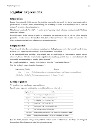 Regular Expressions 104
Regular Expressions
Introduction
Regular Expressions (RegEx) is a syntax for specifying patterns of text to search for. Special metacharacters allow
you to specify, for instance, that a particular string you are looking for occurs at the beginning or end of a line, or
contains N recurrences of a certain character.
Metacharacters, such as $ . ^ { [ ( | ) * + ?  are interpreted according to their individual meaning, instead of finding a
literal match for them.
In this document, RegEx patterns are shown in bold orange. The subject text which is checked against a RegEx
pattern for a possible match is shown in bold black. Parts of the subject text are color-coded to provide a clue as to
why a certain part matches (green color), or does not match (red color).
Simple matches
When the search string does not contain any metacharacters, the RegEx engine works like "normal" search. (it tries
to find an exact copy of the search string.) (This is also known as "literal match").
If you want to find a literal match for a metacharacter, put a backslash  before it. (The  character is called "escape
character", because it lets the metacharacter escape from its special duty, and lets it act as a normal character. Its
combination with a metacharacter is called "escape sequence").
For example, metacharacter ^ matches the beginning of string, but ^ matches the character ^.
Note that the RegEx pattern  matches the character .
RegEx pattern Matches Remarks
foobar foobar This RegEx pattern does not contain any metacharacters; so all characters are matched literally.
^FooBarPtr ^FooBarPtr The ^ escape sequence searches for the character ^ literally .
Escape sequences
We already saw one use of escape sequence (above).
Specific escape sequences are interpreted as special conditions, as listed below.
RegEx pattern matches
xnn Character represented by the hex code nn
x{nnnn} two bytes char with hex code nnnn (unicode)
t tab (HT/TAB), same as x09 (Hex 09)
n new line (NL), same as x0a (Hex 0a)
r carriage return (CR), same as x0d (Hex 0d)
f form feed (FF), same as x0c (Hex 0c)
foox20bar matches foo bar (note the space in the middle), but does not match foobar
tfoobar matches foobar preceded by a tab (the tab is needed for the match)
Note that the tab, new line, carriage return, and form feed are known as "white spaces". But RegEx can distinguish
between them. This allows you to make high-precision searches.
 