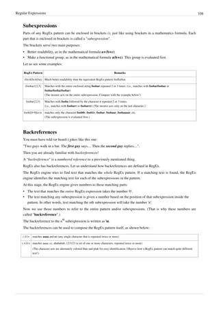 Regular Expressions 108
Subexpressions
Parts of any RegEx pattern can be enclosed in brackets (), just like using brackets in a mathematics formula. Each
part that is enclosed in brackets is called a "subexpression".
The brackets serve two main purposes:
• Better readability, as in the mathematical formula a+(b+c).
• Make a functional group, as in the mathematical formula a(b+c). This group is evaluated first.
Let us see some examples:
RegEx Pattern Remarks
(fee)|(fie)|(foe) Much better readability than the equivalent RegEx pattern fee|fie|foe.
(foobar){2,3} Matches with the entire enclosed string foobar repeated 2 or 3 times. (i.e., matches with foobarfoobar or
foobarfoobarfoobar)
(The iterator acts on the entire subexpression. Compare with the example below!)
foobar{2,3} Matches with fooba followed by the character r repeated 2 or 3 times.
(i.e., matches with foobarr or foobarrr) (The iterator acts only on the last character.)
foob([0-9]|a+)r matches only the character foob0r, foob1r, foobar, foobaar, foobaaaar, etc.
(The subexpression is evaluated first.)
Backreferences
You must have told (or heard-) jokes like this one:
"Two guys walk in a bar. The first guy says.... Then the second guy replies....".
Then you are already familiar with backreferences!
A "backreference" is a numbered reference to a previously mentioned thing.
RegEx also has backreferences. Let us understand how backreferences are defined in RegEx.
The RegEx engine tries to find text that matches the whole RegEx pattern. If a matching text is found, the RegEx
engine identifies the matching text for each of the subexpressions in the pattern.
At this stage, the RegEx engine gives numbers to these matching parts:
• The text that matches the entire RegEx expression takes the number '0'.
• The text matching any subexpression is given a number based on the position of that subexpression inside the
pattern. In other words, text matching the nth subexpression will take the number 'n'.
Now we use those numbers to refer to the entire pattern and/or subexpressions. (That is why these numbers are
called "backreference".)
The backreference to the n
th
subexpression is written as n.
The backreferences can be used to compose the RegEx pattern itself, as shown below:
(.)1+ matches aaaa and cc (any single character that is repeated twice or more)
(.+)1+ matches aaaa, cc, abababab, 123123 (a set of one or more characters, repeated twice or more)
(The character-sets are alternately colored blue and pink for easy identification. Observe how a RegEx pattern can match quite different
text!)
 