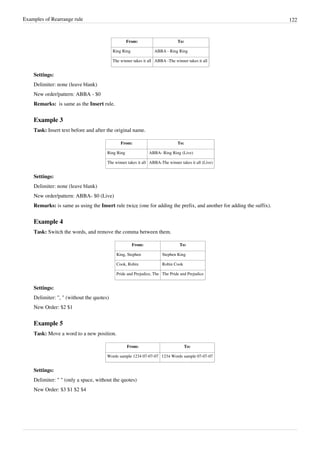 Examples of Rearrange rule 122
From: To:
Ring Ring ABBA - Ring Ring
The winner takes it all ABBA -The winner takes it all
Settings:
Delimiter: none (leave blank)
New order/pattern: ABBA - $0
Remarks: is same as the Insert rule.
Example 3
Task: Insert text before and after the original name.
From: To:
Ring Ring ABBA- Ring Ring (Live)
The winner takes it all ABBA-The winner takes it all (Live)
Settings:
Delimiter: none (leave blank)
New order/pattern: ABBA- $0 (Live)
Remarks: is same as using the Insert rule twice (one for adding the prefix, and another for adding the suffix).
Example 4
Task: Switch the words, and remove the comma between them.
From: To:
King, Stephen Stephen King
Cook, Robin Robin Cook
Pride and Prejudice, The The Pride and Prejudice
Settings:
Delimiter: ", " (without the quotes)
New Order: $2 $1
Example 5
Task: Move a word to a new position.
From: To:
Words sample 1234 07-07-07 1234 Words sample 07-07-07
Settings:
Delimiter: " " (only a space, without the quotes)
New Order: $3 $1 $2 $4
 