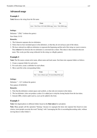 Examples of Rearrange rule 127
Advanced usage
Example 1
Task: Remove the string from the file name.
From: To:
Artist - Title [Time 4 02 Cold] [2004].mpg Artist - Title [2004].mpg
Settings:
Delimiter: " [T|d] " (without the quotes)
New Order: $1 $3
Remarks:
1. The | character separates the two delimiters.
2.
2. Notice that we have included spaces in the delimiters, so that they do not end up as part of the tokens.
3. We have selected two different delimiters to represent the beginning and the end of the string we want to remove.
Thus whatever lies between the two delimiters is converted into a token. This token is then omitted in the new
name. This works just like using wildcards for the string (or a RegEx pattern).
Example 2
Task: The file names contain artist name, album name and track name. Sort them into separate folders as follows:
1.
1. Create a separate folder for each artist.
2.
2. For each artist, create a subfolder for each album.
3.
3. Move each file in the corresponding folder.
From: To:
Title - Artist (Album).mp3 D:ArtistAlbumTitle.mp3
Settings:
Delimiter: " - | (|)" (without the quotes)
New pattern: D:$2$3$1
Remarks:
1.
1. Note that the delimiters contain spaces and symbols, so that only text remains in the tokens.
2.
2. The last delimiter ) does not produce a token. It is added just to strip the closing bracket from the last token.
3. Instead of D: a relative path (such as ....) can be added to the front.
Example 3
Task: Sort digital photos in different folders based on the Date taken for each photo.
Note: Many people call this operation "binning", because we segregate the items into separate bins based on some
criteria. (most people associate the word "Sorting" with "rearranging the files in ascending/descending order, without
moving them to other folders")
 