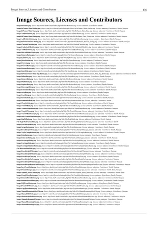 Image Sources, Licenses and Contributors 136
Image Sources, Licenses and Contributors
Image:ReNamer.png Source: http://www.den4b.com/w/index.php?title=File:ReNamer.png License: unknown Contributors: Den4b
Image:ReNamer Main Outline.png Source: http://www.den4b.com/w/index.php?title=File:ReNamer_Main_Outline.png License: unknown Contributors: Den4b, Narayan
Image:ReNamer Main Steps.png Source: http://www.den4b.com/w/index.php?title=File:ReNamer_Main_Steps.png License: unknown Contributors: Den4b, Narayan
Image:AddFilesButton.png Source: http://www.den4b.com/w/index.php?title=File:AddFilesButton.png License: unknown Contributors: Den4b, Narayan
Image:ReNamer Open Dialog.png Source: http://www.den4b.com/w/index.php?title=File:ReNamer_Open_Dialog.png License: unknown Contributors: Den4b, Narayan
Image:AddFoldersButton.png Source: http://www.den4b.com/w/index.php?title=File:AddFoldersButton.png License: unknown Contributors: Den4b, Narayan
Image:ReNamer Browse Dialog.png Source: http://www.den4b.com/w/index.php?title=File:ReNamer_Browse_Dialog.png License: unknown Contributors: Den4b, Narayan
Image:CheckedCheckbox.png Source: http://www.den4b.com/w/index.php?title=File:CheckedCheckbox.png License: unknown Contributors: Narayan
Image:UncheckedCheckbox.png Source: http://www.den4b.com/w/index.php?title=File:UncheckedCheckbox.png License: unknown Contributors: Narayan
Image:AddRuleButton.png Source: http://www.den4b.com/w/index.php?title=File:AddRuleButton.png License: unknown Contributors: Den4b, Narayan
Image:HowAddRulesWorks.png Source: http://www.den4b.com/w/index.php?title=File:HowAddRulesWorks.png License: unknown Contributors: Den4b, Narayan
Image:RemoveButton.png Source: http://www.den4b.com/w/index.php?title=File:RemoveButton.png License: unknown Contributors: Den4b, Narayan
Image:UpButton.png Source: http://www.den4b.com/w/index.php?title=File:UpButton.png License: unknown Contributors: Narayan
Image:DownButton.png Source: http://www.den4b.com/w/index.php?title=File:DownButton.png License: unknown Contributors: Narayan
Image:Preview.png Source: http://www.den4b.com/w/index.php?title=File:Preview.png License: unknown Contributors: Den4b, Narayan
Image:PreviewButton.png Source: http://www.den4b.com/w/index.php?title=File:PreviewButton.png License: unknown Contributors: Den4b, Narayan
Image:RenameButton.png Source: http://www.den4b.com/w/index.php?title=File:RenameButton.png License: unknown Contributors: Den4b, Narayan
Image:InsertRule.png Source: http://www.den4b.com/w/index.php?title=File:InsertRule.png License: unknown Contributors: Den4b, Narayan
Image:ReNamer Insert Meta Tag Button.png Source: http://www.den4b.com/w/index.php?title=File:ReNamer_Insert_Meta_Tag_Button.png License: unknown Contributors: Den4b
Image:DeleteRule.png Source: http://www.den4b.com/w/index.php?title=File:DeleteRule.png License: unknown Contributors: Den4b, Narayan
Image:RemoveRule.png Source: http://www.den4b.com/w/index.php?title=File:RemoveRule.png License: unknown Contributors: Den4b, Narayan
Image:PlusButton.png Source: http://www.den4b.com/w/index.php?title=File:PlusButton.png License: unknown Contributors: Narayan
Image:ReplaceRule.png Source: http://www.den4b.com/w/index.php?title=File:ReplaceRule.png License: unknown Contributors: Den4b, Narayan
Image:RearrangeRule.png Source: http://www.den4b.com/w/index.php?title=File:RearrangeRule.png License: unknown Contributors: Den4b, Narayan
Image:ExtensionsRule.png Source: http://www.den4b.com/w/index.php?title=File:ExtensionsRule.png License: unknown Contributors: Den4b, Narayan
Image:StripRule.png Source: http://www.den4b.com/w/index.php?title=File:StripRule.png License: unknown Contributors: Den4b, Narayan
Image:CaseRule.png Source: http://www.den4b.com/w/index.php?title=File:CaseRule.png License: unknown Contributors: Den4b, Narayan
Image:SerializeRule.png Source: http://www.den4b.com/w/index.php?title=File:SerializeRule.png License: unknown Contributors: Den4b, Narayan
Image:RandomizeRule.png Source: http://www.den4b.com/w/index.php?title=File:RandomizeRule.png License: unknown Contributors: Den4b
Image:CleanUpRule.png Source: http://www.den4b.com/w/index.php?title=File:CleanUpRule.png License: unknown Contributors: Den4b, Narayan
Image:TranslitRule.png Source: http://www.den4b.com/w/index.php?title=File:TranslitRule.png License: unknown Contributors: Den4b, Narayan
Image:TranslitMapsButton.png Source: http://www.den4b.com/w/index.php?title=File:TranslitMapsButton.png License: unknown Contributors: Narayan
Image:TranslitMenu.png Source: http://www.den4b.com/w/index.php?title=File:TranslitMenu.png License: unknown Contributors: Den4b, Narayan
Image:TranslitRuleExample.png Source: http://www.den4b.com/w/index.php?title=File:TranslitRuleExample.png License: unknown Contributors: Den4b, Narayan
Image:SaveTranslitMapDialog.png Source: http://www.den4b.com/w/index.php?title=File:SaveTranslitMapDialog.png License: unknown Contributors: Den4b, Narayan
Image:RegExRule.png Source: http://www.den4b.com/w/index.php?title=File:RegExRule.png License: unknown Contributors: Den4b, Narayan
File:RegExRuleSyntaxHint.png Source: http://www.den4b.com/w/index.php?title=File:RegExRuleSyntaxHint.png License: unknown Contributors: Den4b
Image:PascalScriptRule.png Source: http://www.den4b.com/w/index.php?title=File:PascalScriptRule.png License: unknown Contributors: Den4b, Narayan
Image:ScriptsButton.png Source: http://www.den4b.com/w/index.php?title=File:ScriptsButton.png License: unknown Contributors: Den4b, Narayan
Image:PascalScriptsMenu.png Source: http://www.den4b.com/w/index.php?title=File:PascalScriptsMenu.png License: unknown Contributors: Den4b, Narayan
Image:TryToCompileButton.png Source: http://www.den4b.com/w/index.php?title=File:TryToCompileButton.png License: unknown Contributors: Den4b, Narayan
Image:GotoButton.png Source: http://www.den4b.com/w/index.php?title=File:GotoButton.png License: unknown Contributors: Narayan
Image:GotoLineDialog.png Source: http://www.den4b.com/w/index.php?title=File:GotoLineDialog.png License: unknown Contributors: Den4b, Narayan
Image:SaveScriptDialog.png Source: http://www.den4b.com/w/index.php?title=File:SaveScriptDialog.png License: unknown Contributors: Den4b, Narayan
Image:UserInputRule.png Source: http://www.den4b.com/w/index.php?title=File:UserInputRule.png License: unknown Contributors: Den4b, Narayan
Image:UserInputOptionsButton.png Source: http://www.den4b.com/w/index.php?title=File:UserInputOptionsButton.png License: unknown Contributors: Den4b, Narayan
File:ReformatDateRule.png Source: http://www.den4b.com/w/index.php?title=File:ReformatDateRule.png License: unknown Contributors: Den4b
Image:PascalScriptIfThen.png Source: http://www.den4b.com/w/index.php?title=File:PascalScriptIfThen.png License: unknown Contributors: Narayan
Image:PascalScriptIfThenElse.png Source: http://www.den4b.com/w/index.php?title=File:PascalScriptIfThenElse.png License: unknown Contributors: Narayan
Image:PascalScriptCase.png Source: http://www.den4b.com/w/index.php?title=File:PascalScriptCase.png License: unknown Contributors: Den4b, Narayan
Image:PascalScriptForLoop.png Source: http://www.den4b.com/w/index.php?title=File:PascalScriptForLoop.png License: unknown Contributors: Narayan
Image:PascalScriptWhileLoop.png Source: http://www.den4b.com/w/index.php?title=File:PascalScriptWhileLoop.png License: unknown Contributors: Narayan
Image:PascalScriptRepeatUntilLoop.png Source: http://www.den4b.com/w/index.php?title=File:PascalScriptRepeatUntilLoop.png License: unknown Contributors: Narayan
Image:SavePresetDialog.png Source: http://www.den4b.com/w/index.php?title=File:SavePresetDialog.png License: unknown Contributors: Den4b, Narayan
Image:PresetsManager.png Source: http://www.den4b.com/w/index.php?title=File:PresetsManager.png License: unknown Contributors: Den4b, Krtek, Narayan
Image:Append_preset_button.png Source: http://www.den4b.com/w/index.php?title=File:Append_preset_button.png License: unknown Contributors: Den4b, Krtek
Image:PresetDeleteButton.png Source: http://www.den4b.com/w/index.php?title=File:PresetDeleteButton.png License: unknown Contributors: Den4b, Narayan
Image:RenamePresetButton.png Source: http://www.den4b.com/w/index.php?title=File:RenamePresetButton.png License: unknown Contributors: Den4b, Narayan
Image:RenamePresetDialog.png Source: http://www.den4b.com/w/index.php?title=File:RenamePresetDialog.png License: unknown Contributors: Den4b, Narayan
Image:EditPresetButton.png Source: http://www.den4b.com/w/index.php?title=File:EditPresetButton.png License: unknown Contributors: Den4b, Narayan
Image:PresetEditWindow.png Source: http://www.den4b.com/w/index.php?title=File:PresetEditWindow.png License: unknown Contributors: Den4b, Narayan
Image:CopyPresetButton.png Source: http://www.den4b.com/w/index.php?title=File:CopyPresetButton.png License: unknown Contributors: Den4b, Narayan
Image:ManualRenamingSelectFile.png Source: http://www.den4b.com/w/index.php?title=File:ManualRenamingSelectFile.png License: unknown Contributors: Narayan
Image:ManualEditMode.png Source: http://www.den4b.com/w/index.php?title=File:ManualEditMode.png License: unknown Contributors: Narayan
Image:ManualEditModePreview.png Source: http://www.den4b.com/w/index.php?title=File:ManualEditModePreview.png License: unknown Contributors: Narayan
Image:ManuallyRenamedFiles.png Source: http://www.den4b.com/w/index.php?title=File:ManuallyRenamedFiles.png License: unknown Contributors: Narayan
Image:ManualRenamingEx1.png Source: http://www.den4b.com/w/index.php?title=File:ManualRenamingEx1.png License: unknown Contributors: Narayan
Image:ManualRenamingEx4.png Source: http://www.den4b.com/w/index.php?title=File:ManualRenamingEx4.png License: unknown Contributors: Narayan
 